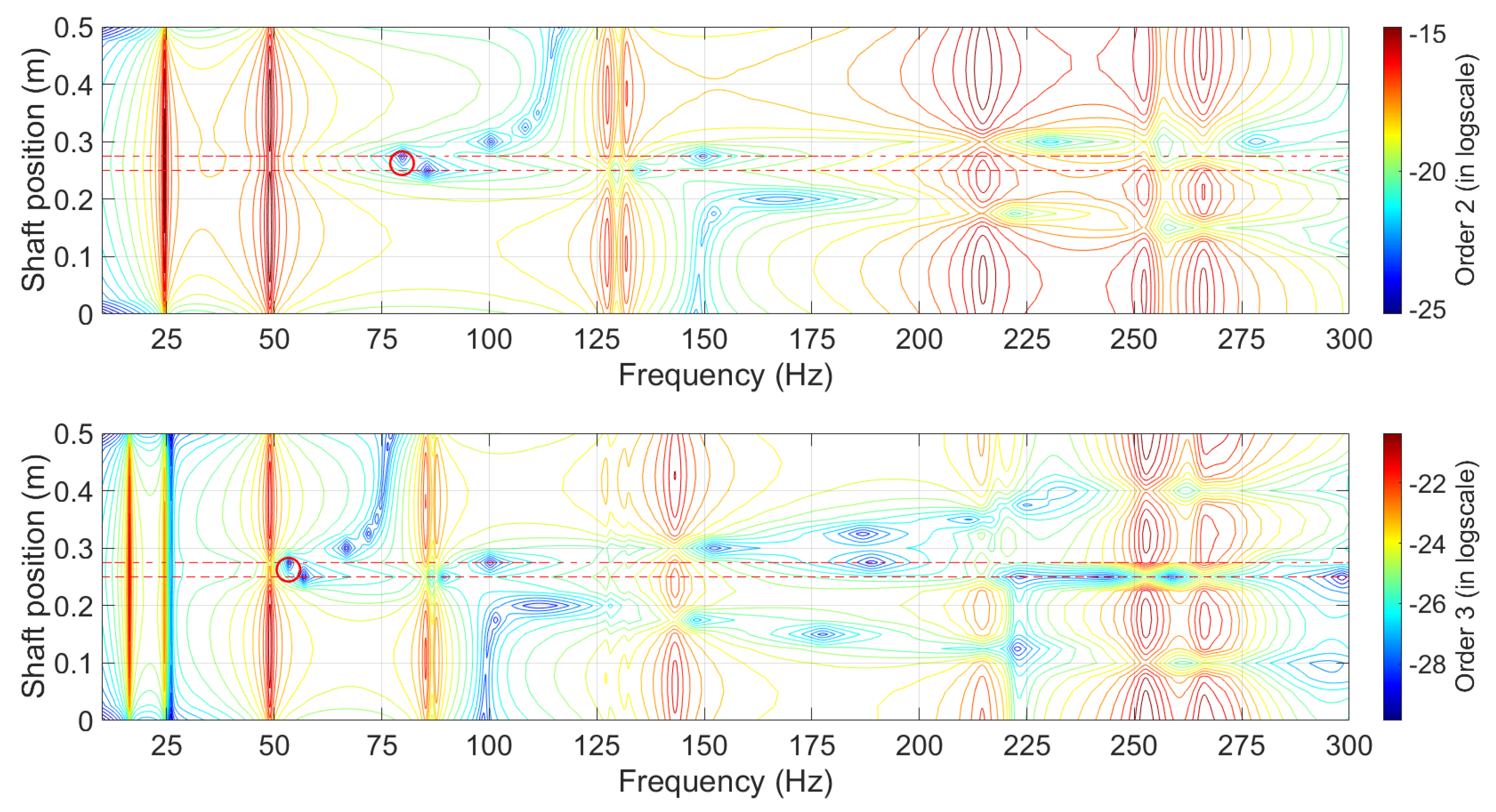 Applsci 12 11904 g006 Applsci 12 11904 g006