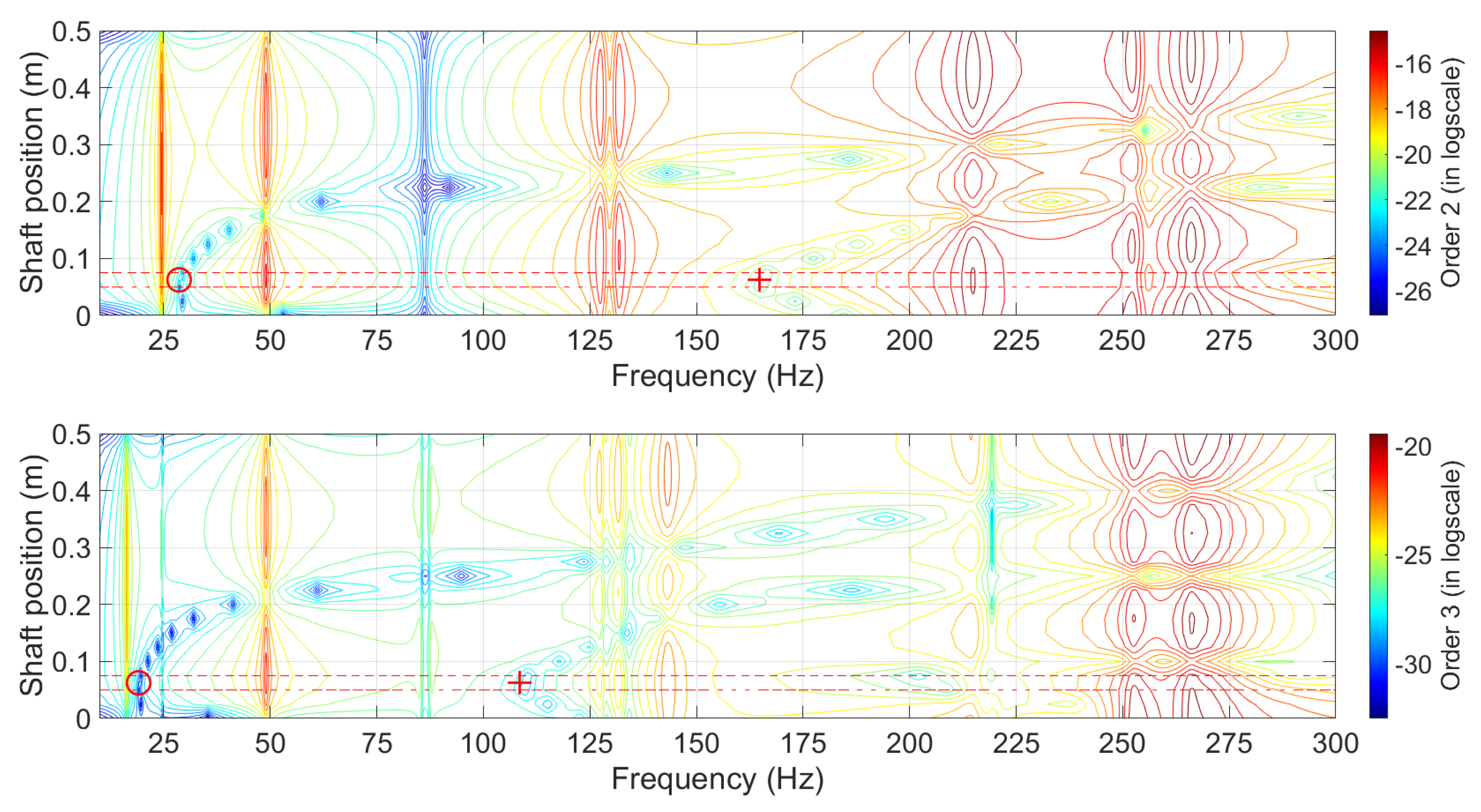 Applsci 12 11904 g007 Applsci 12 11904 g007