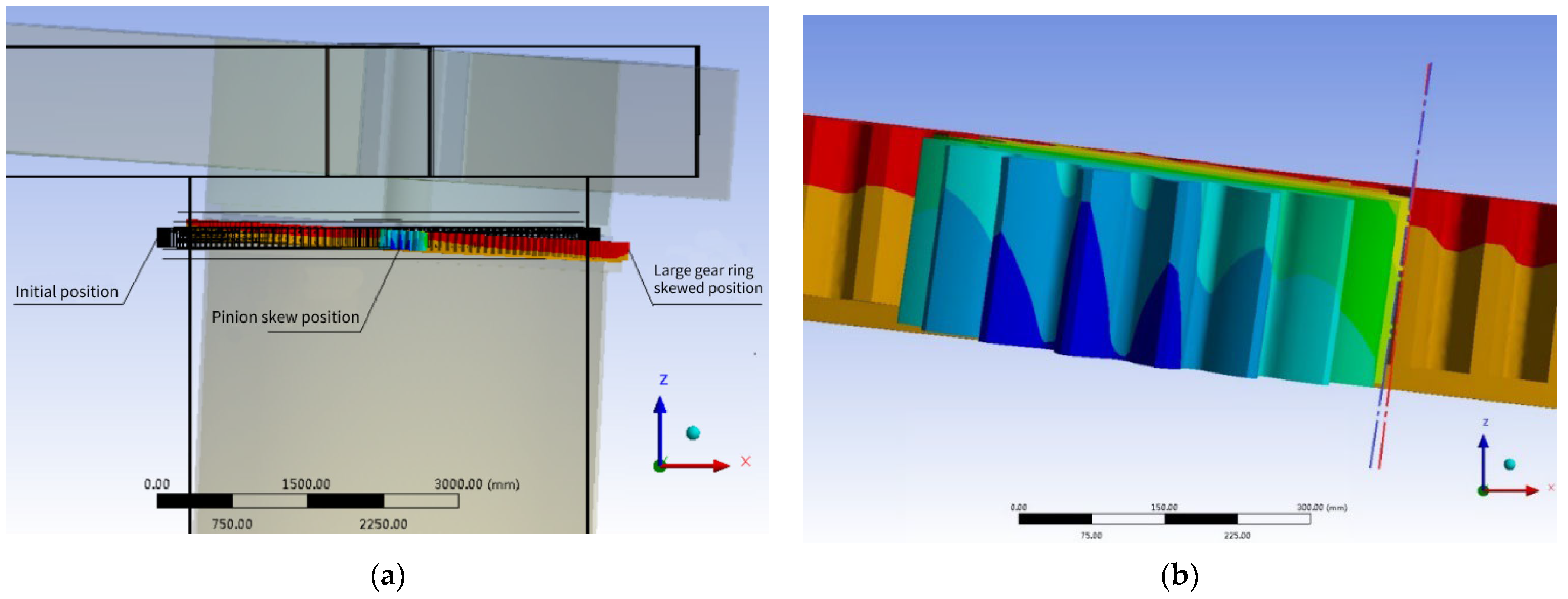 Applsci 12 11907 g014