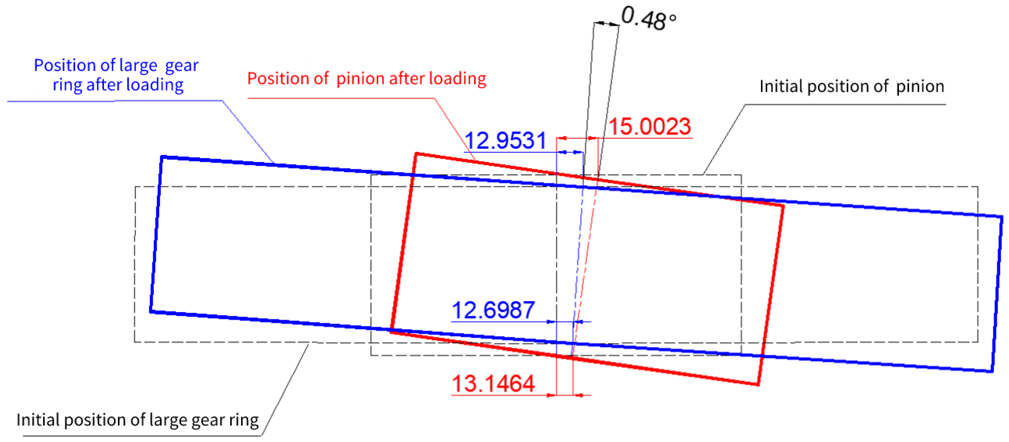 Applsci 12 11907 g016