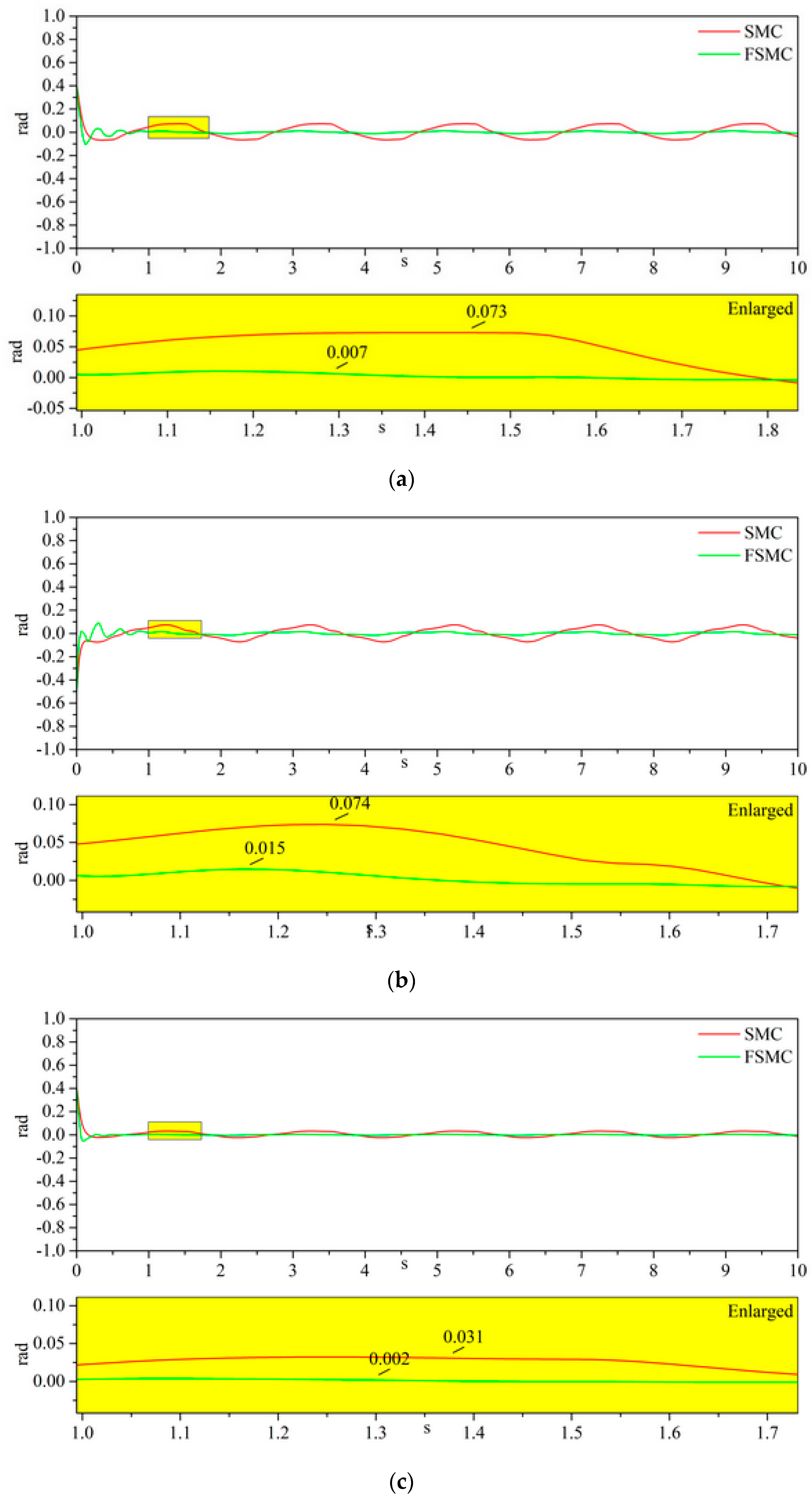 Applsci 12 11908 g003a Applsci 12 11908 g003a