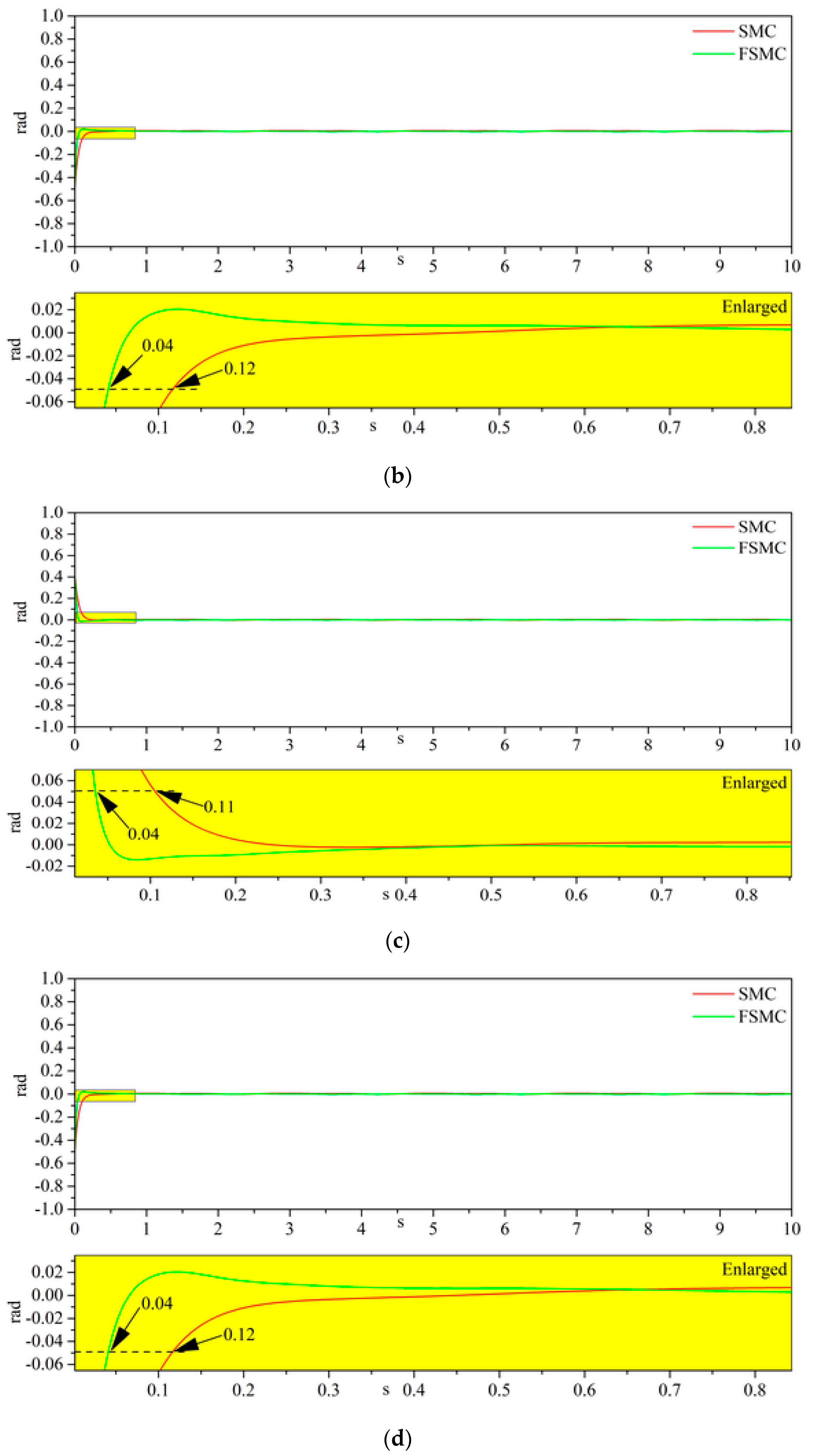Applsci 12 11908 g004b Applsci 12 11908 g004b