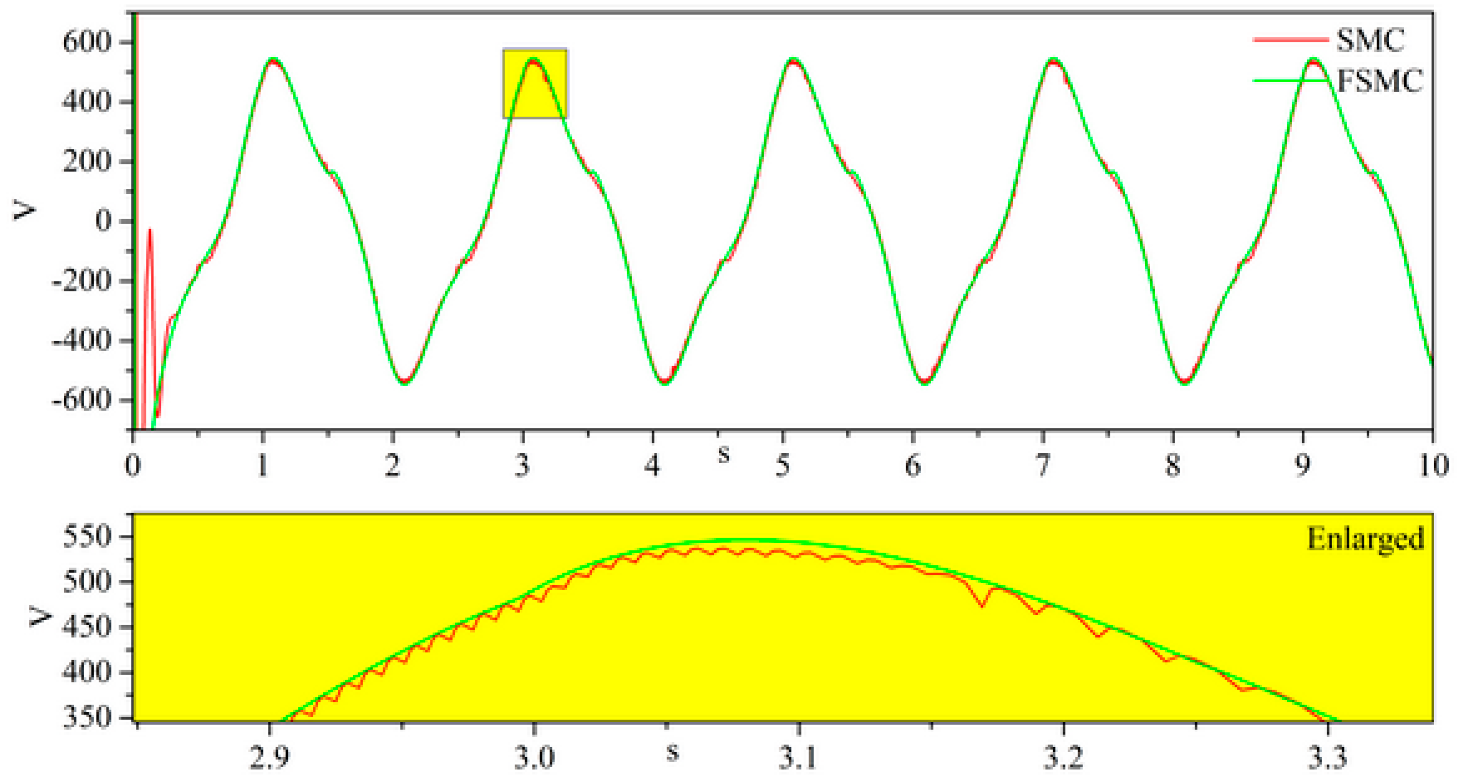Applsci 12 11908 g006 Applsci 12 11908 g006