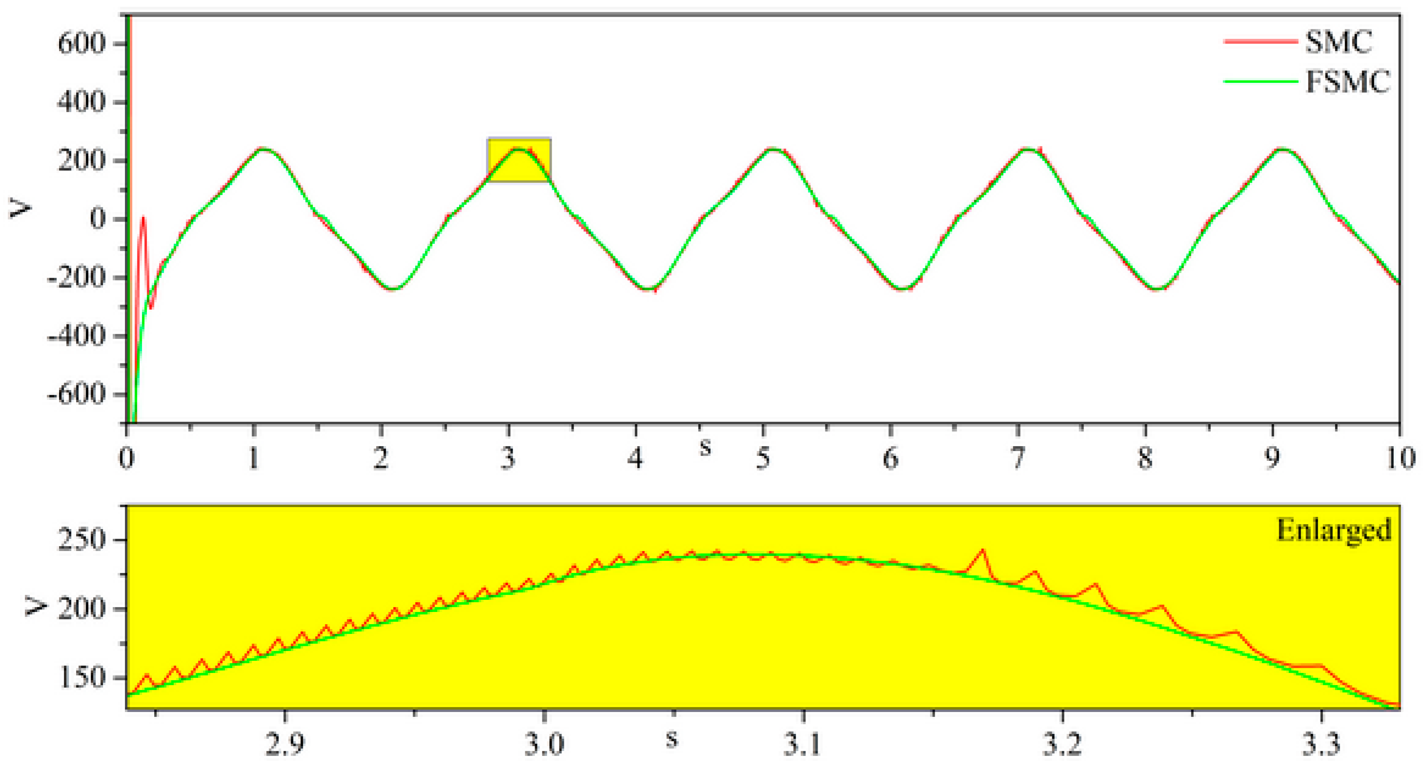 Applsci 12 11908 g007 Applsci 12 11908 g007