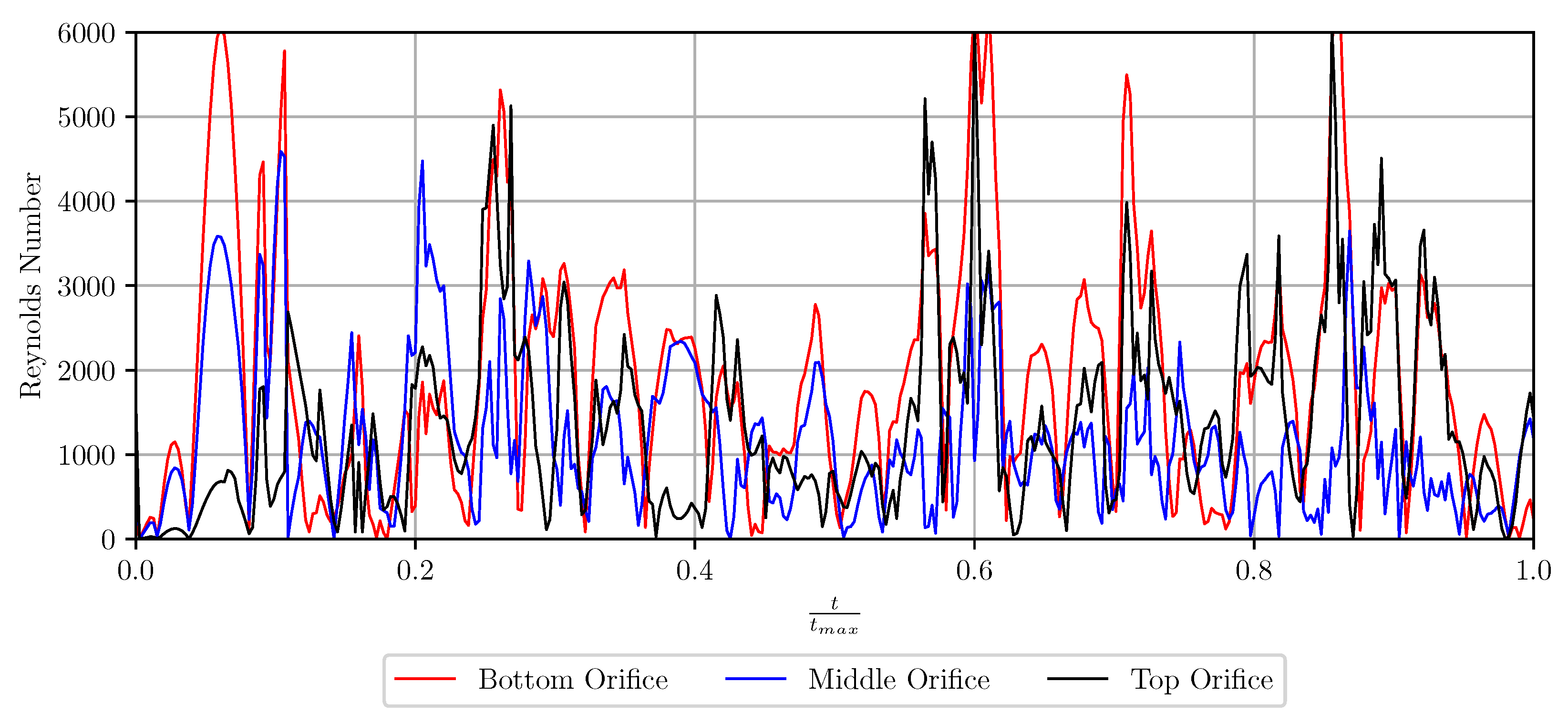 Applsci 12 11909 g010 Applsci 12 11909 g010