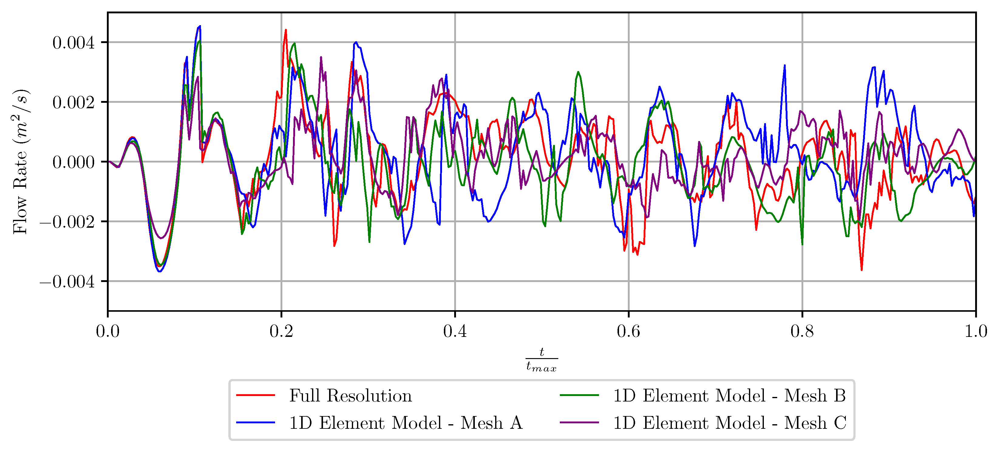 Applsci 12 11909 g016 Applsci 12 11909 g016