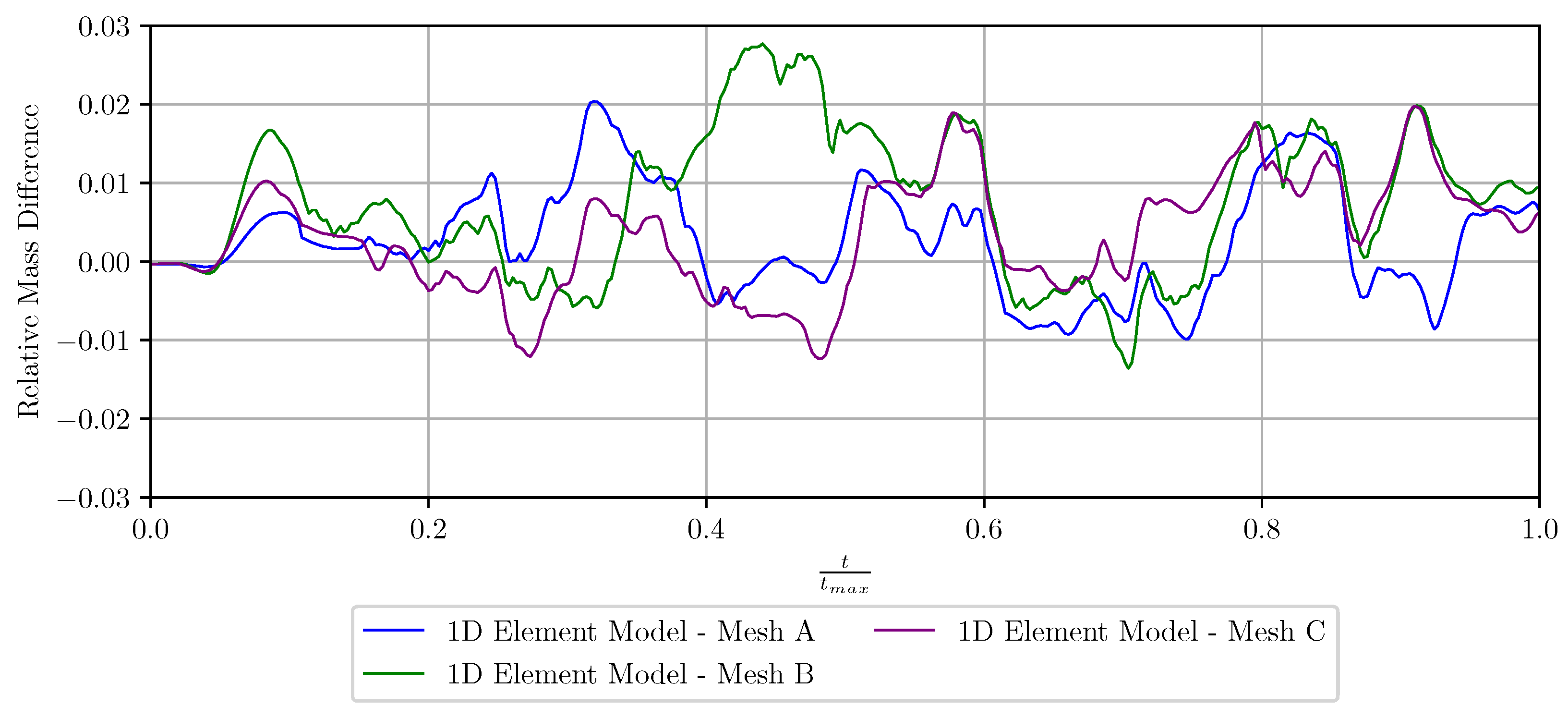Applsci 12 11909 g019 Applsci 12 11909 g019