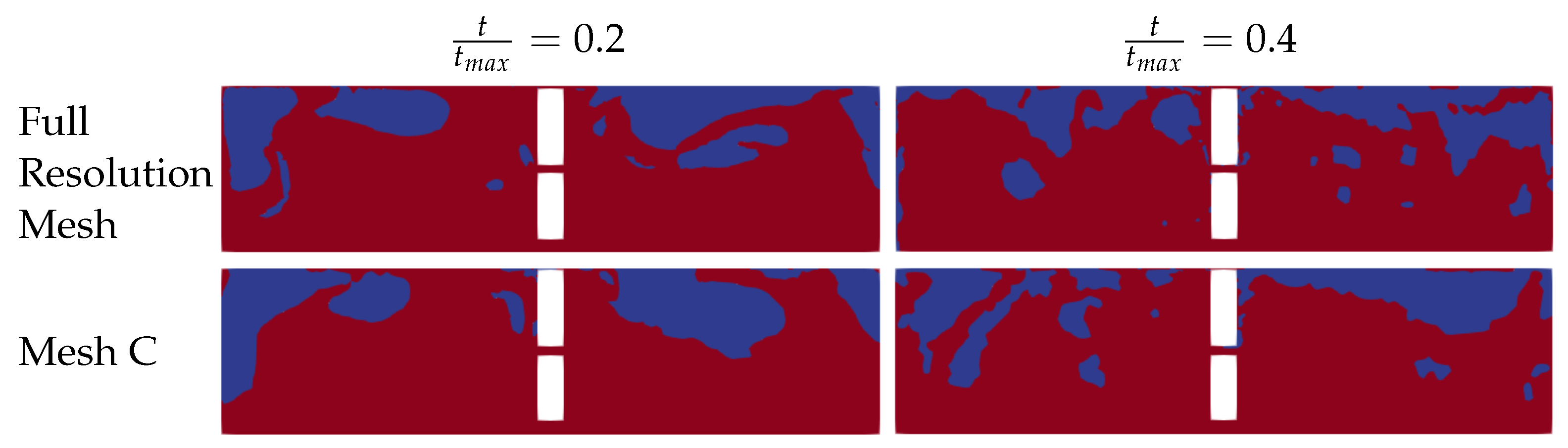 Applsci 12 11909 g020 Applsci 12 11909 g020