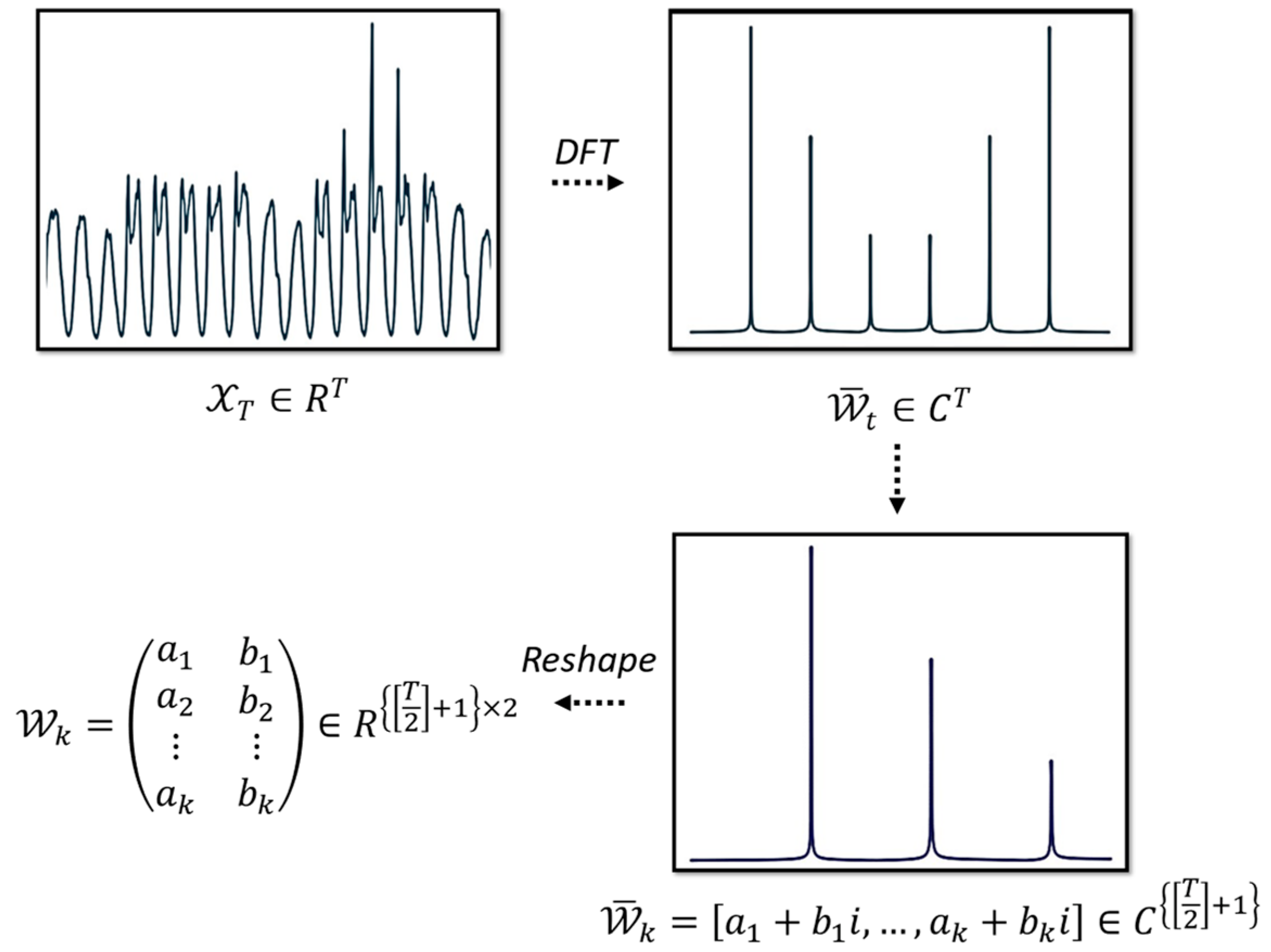 Applsci 12 11912 g001 Applsci 12 11912 g001