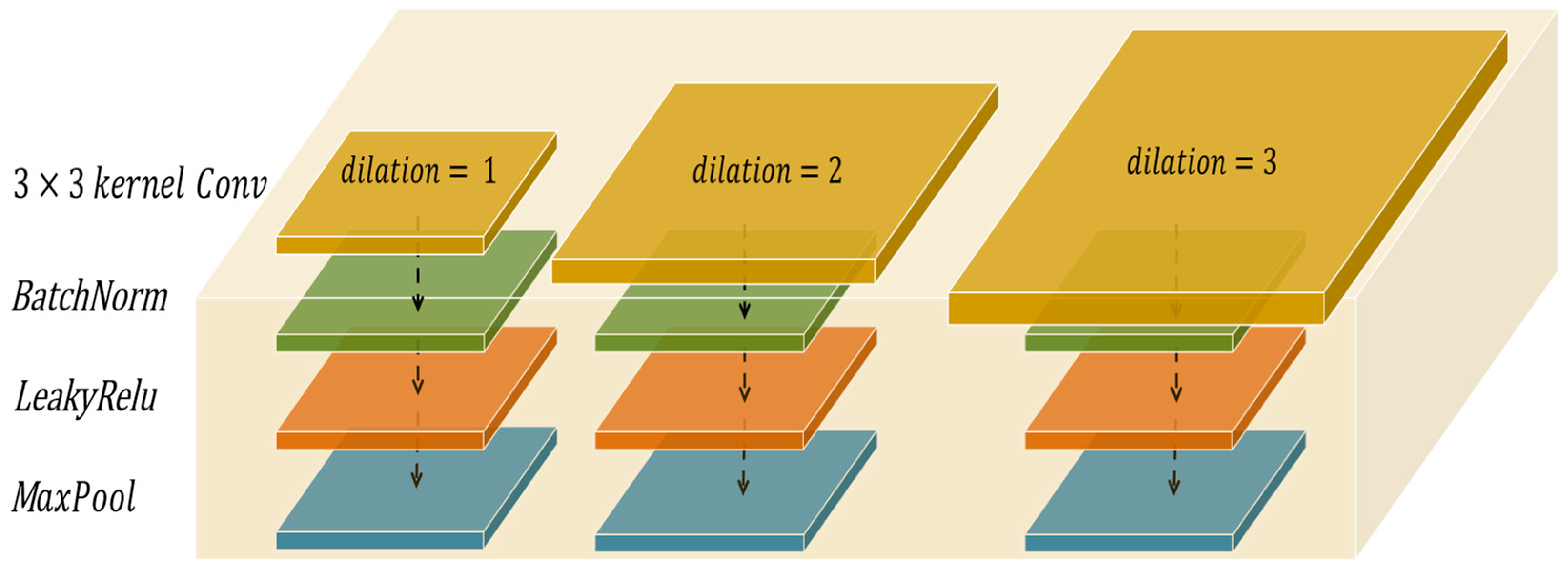 Applsci 12 11912 g002 Applsci 12 11912 g002