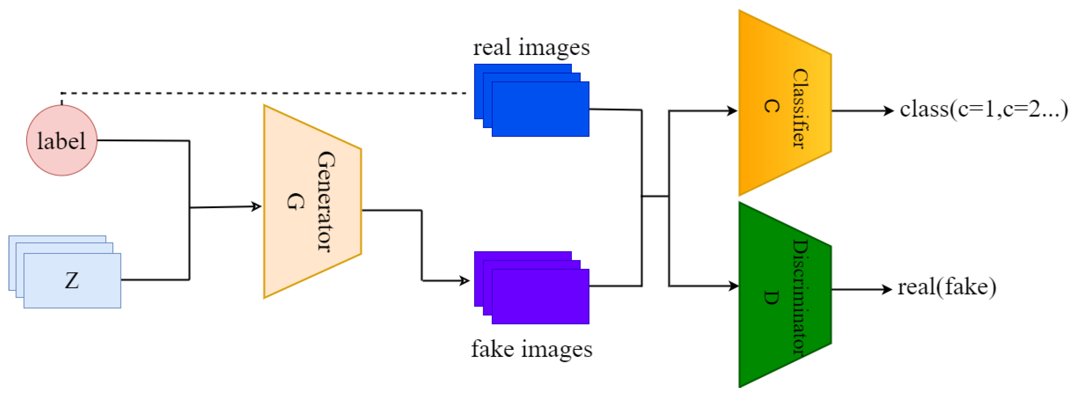Applsci 12 11915 g002