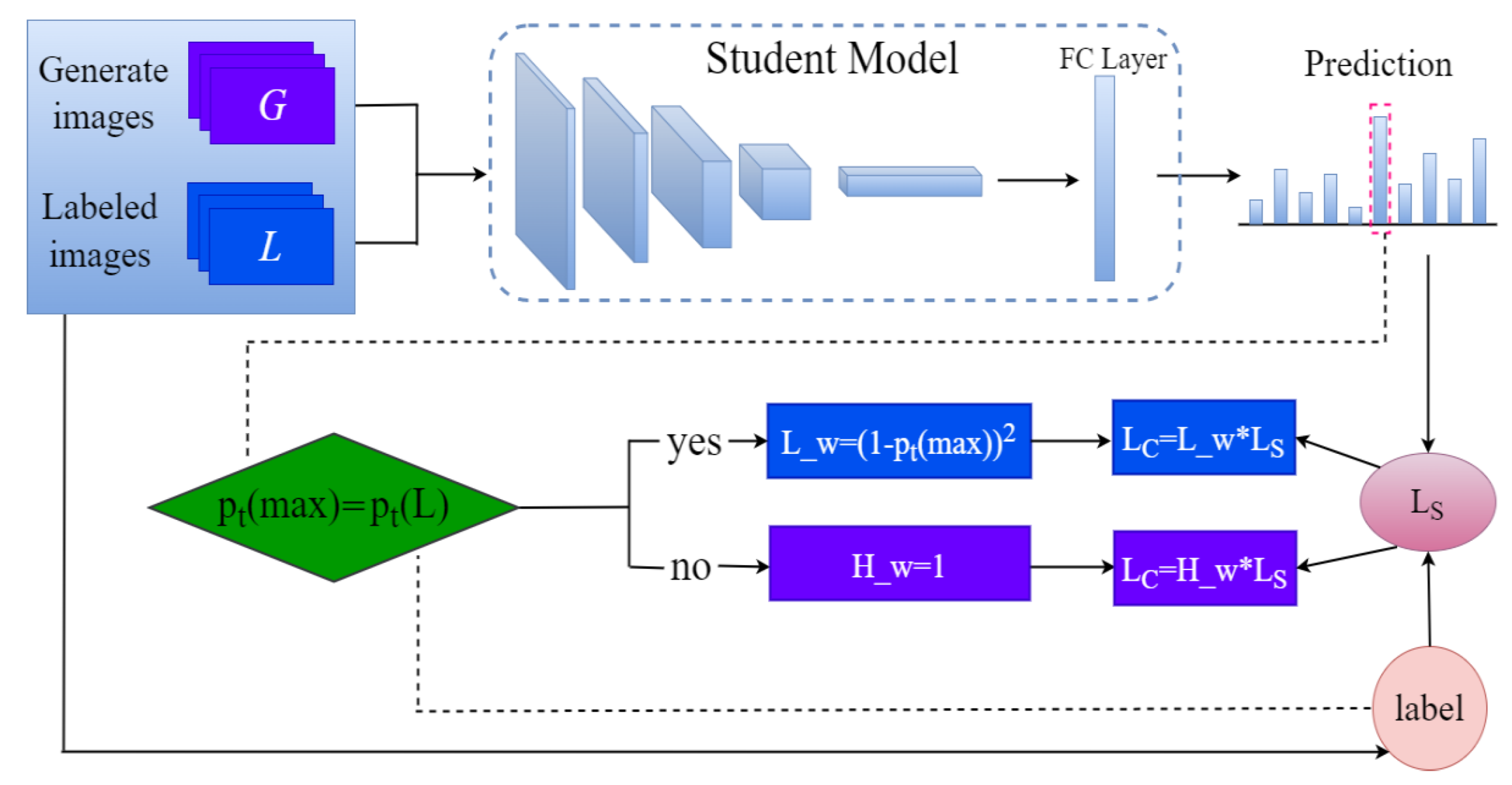 Applsci 12 11915 g006