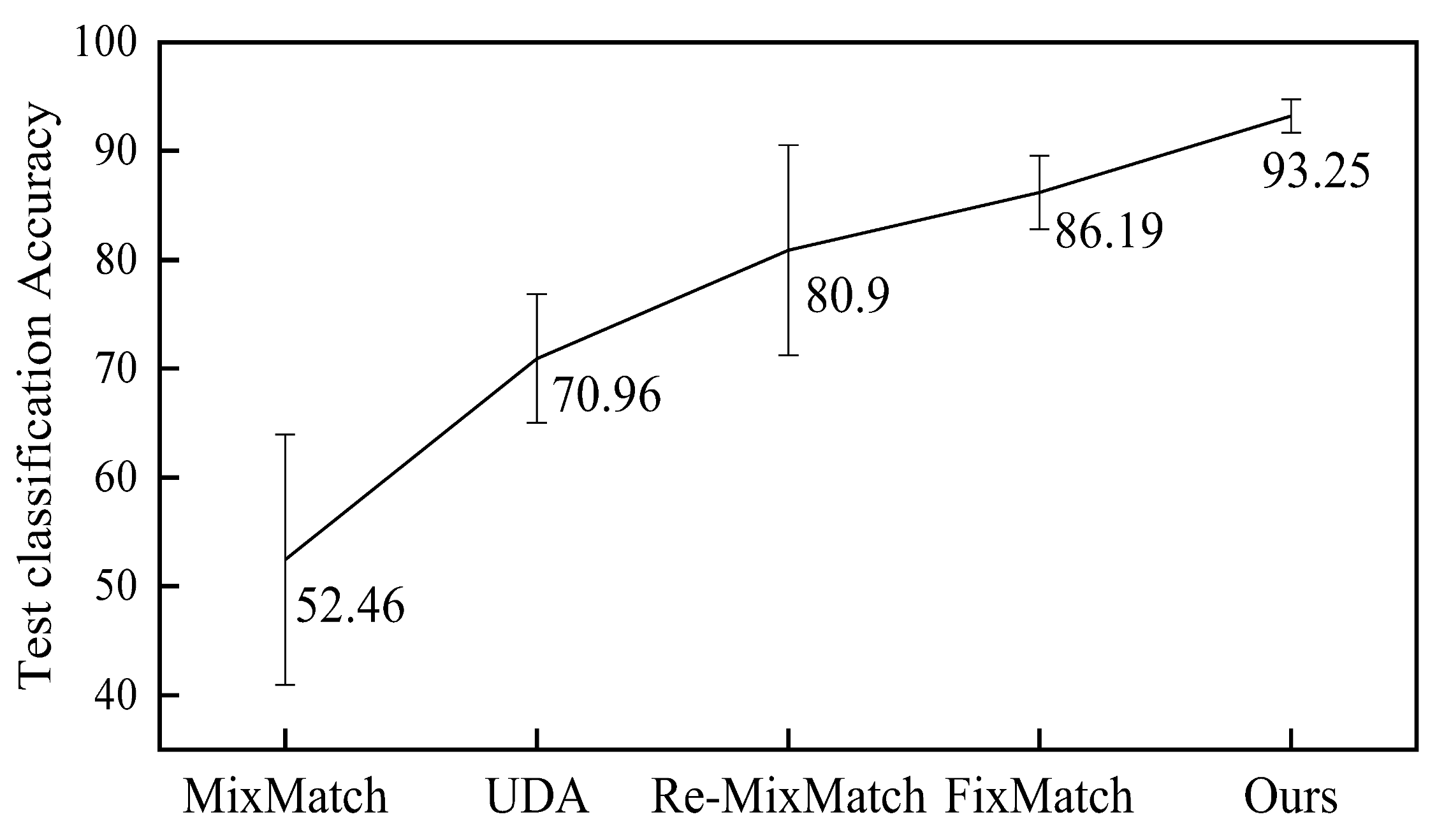 Applsci 12 11915 g009