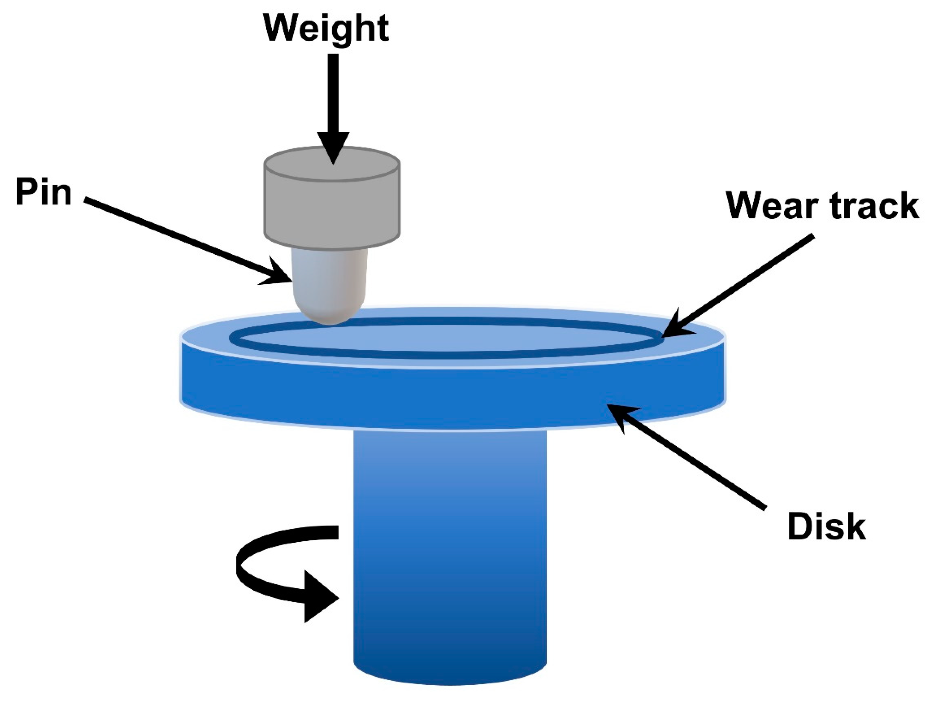 Applsci 12 11916 g004 Applsci 12 11916 g004