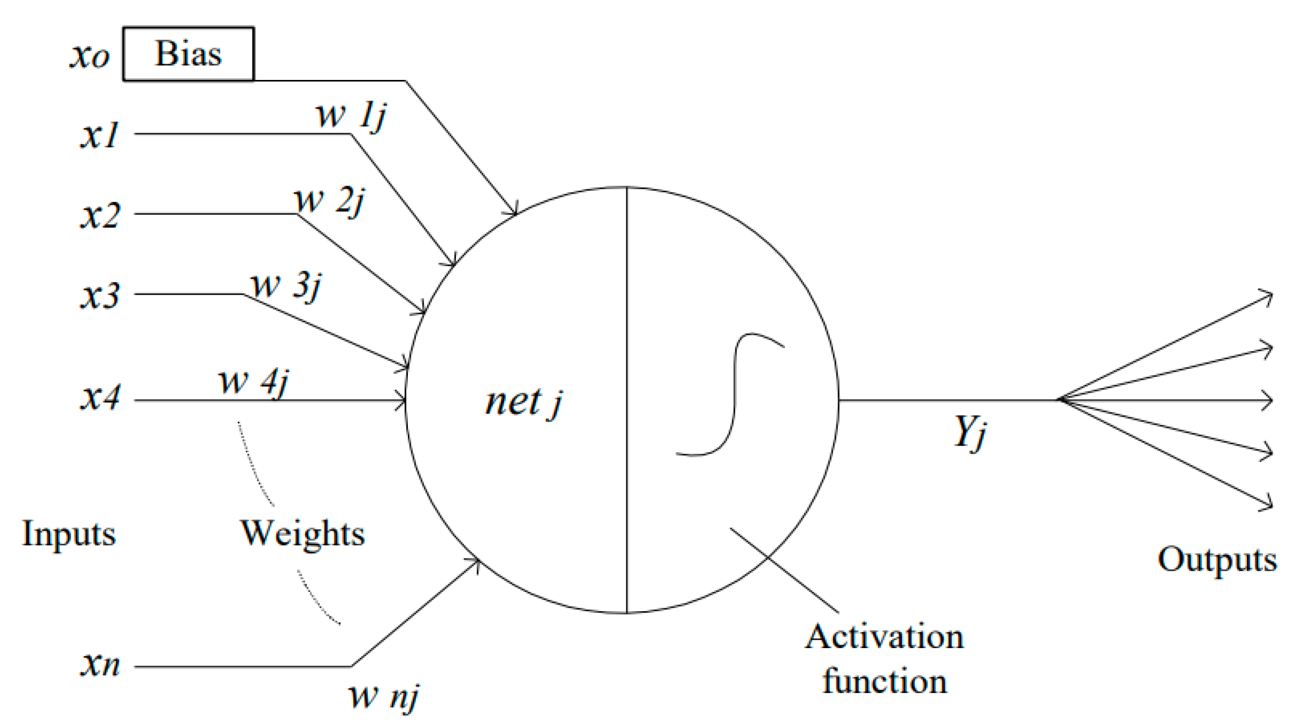 Applsci 12 11916 g005 Applsci 12 11916 g005