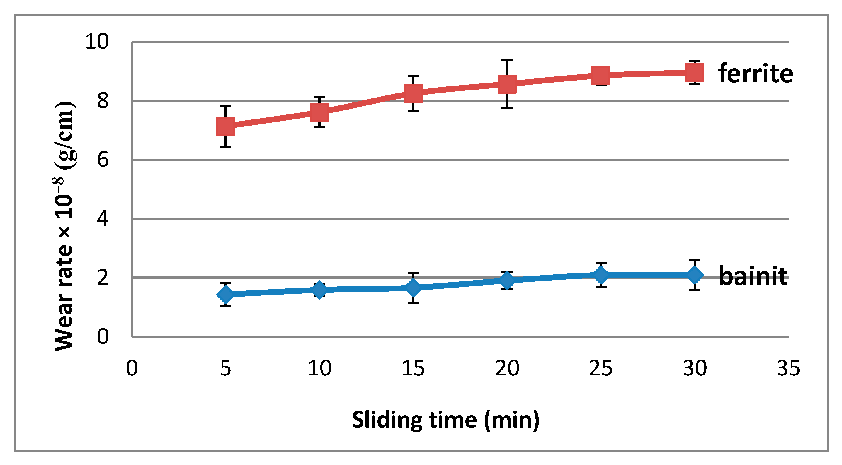 Applsci 12 11916 g007 Applsci 12 11916 g007