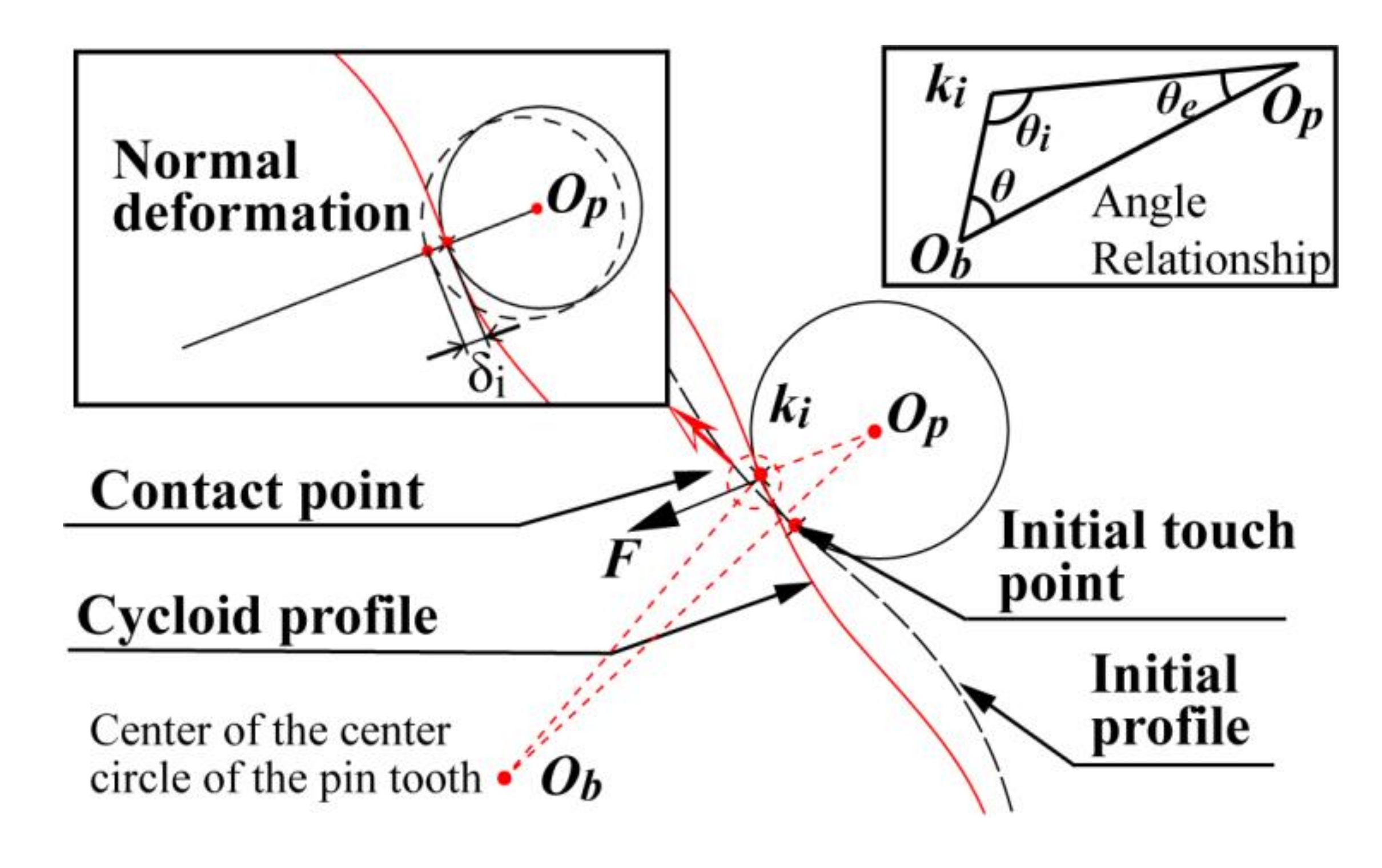 Applsci 12 11917 g005