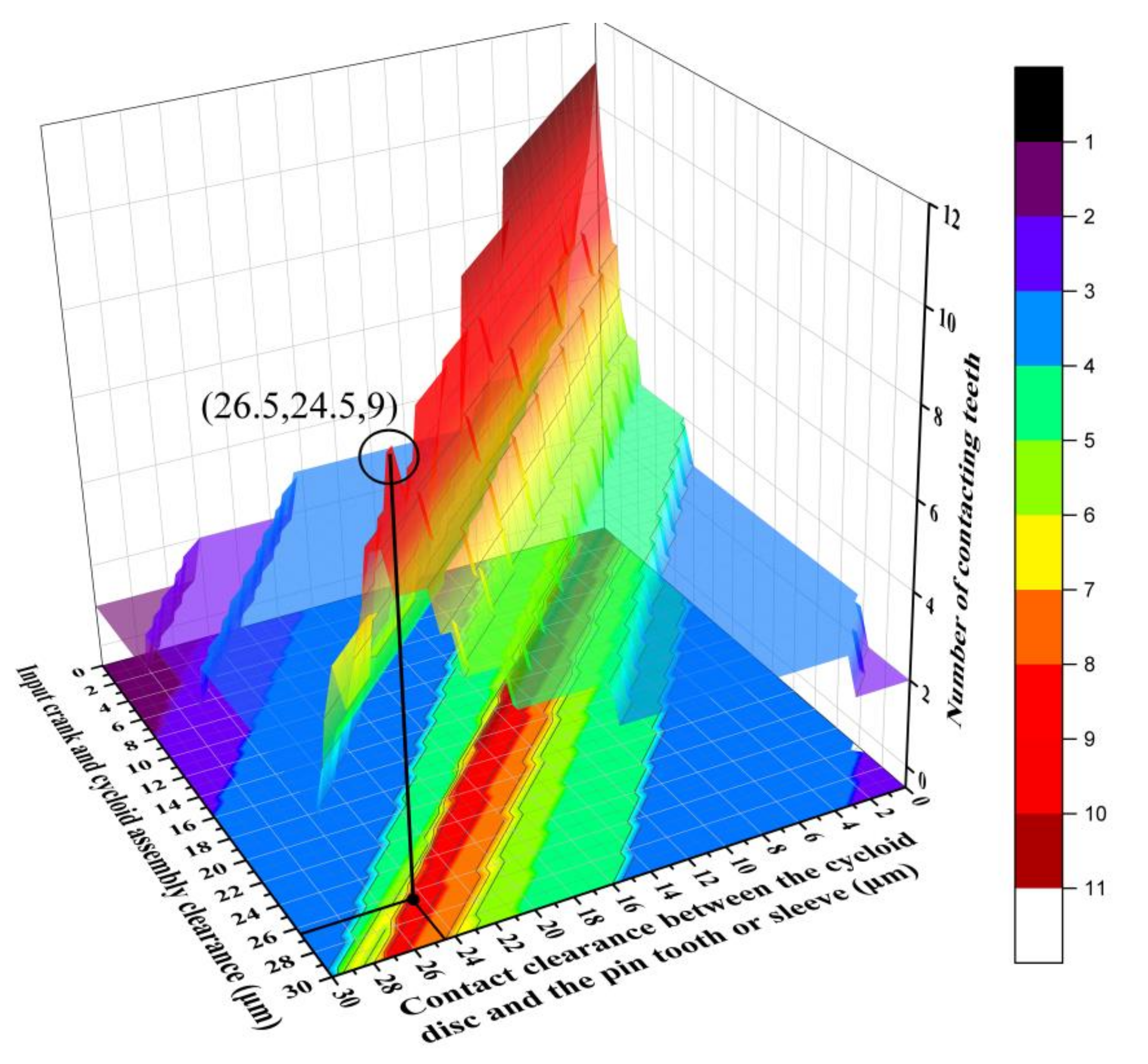 Applsci 12 11917 g008