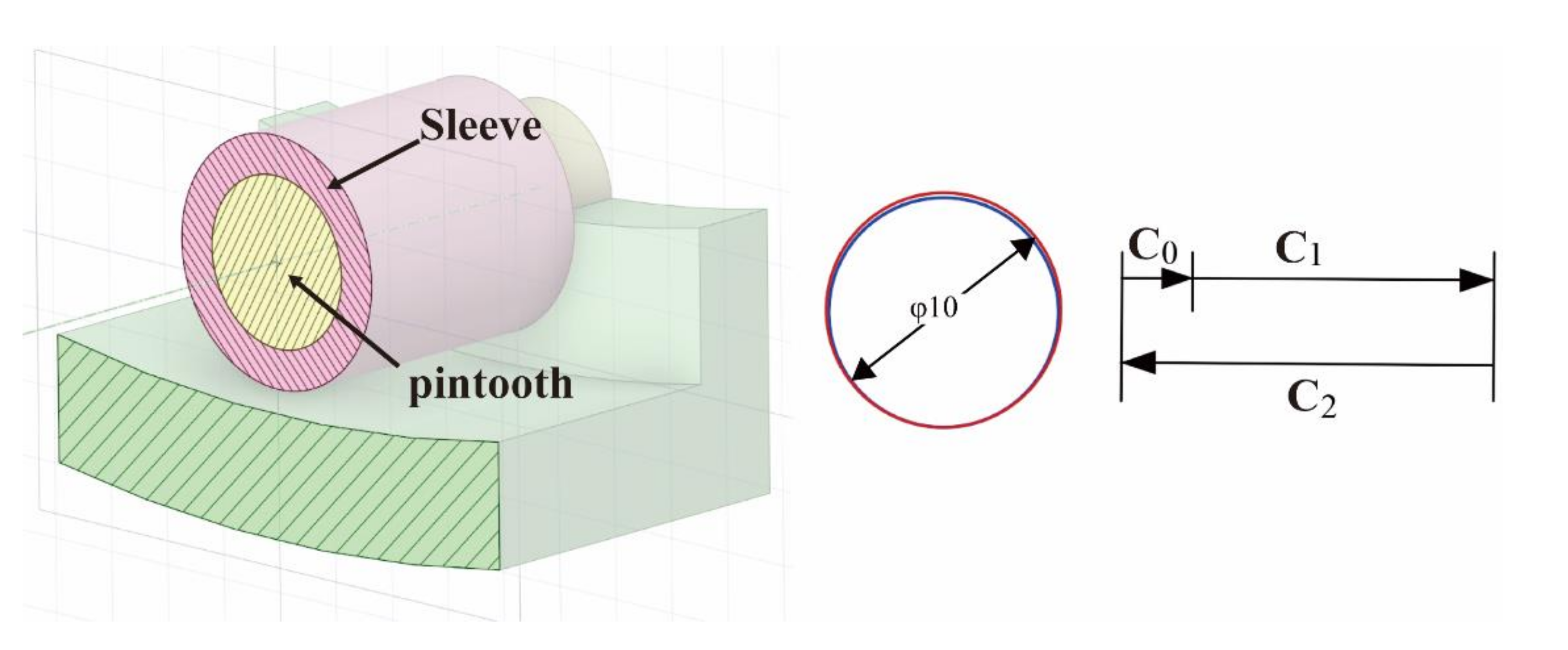 Applsci 12 11917 g010