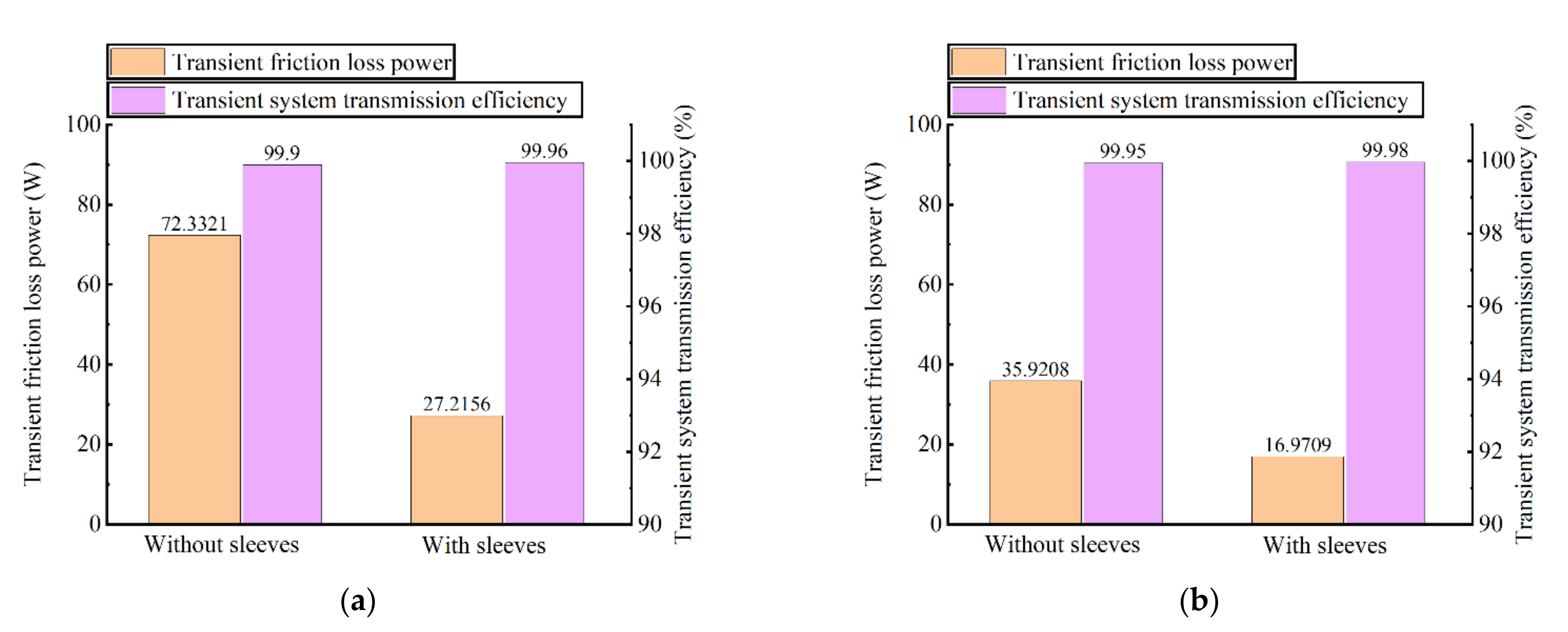Applsci 12 11917 g013