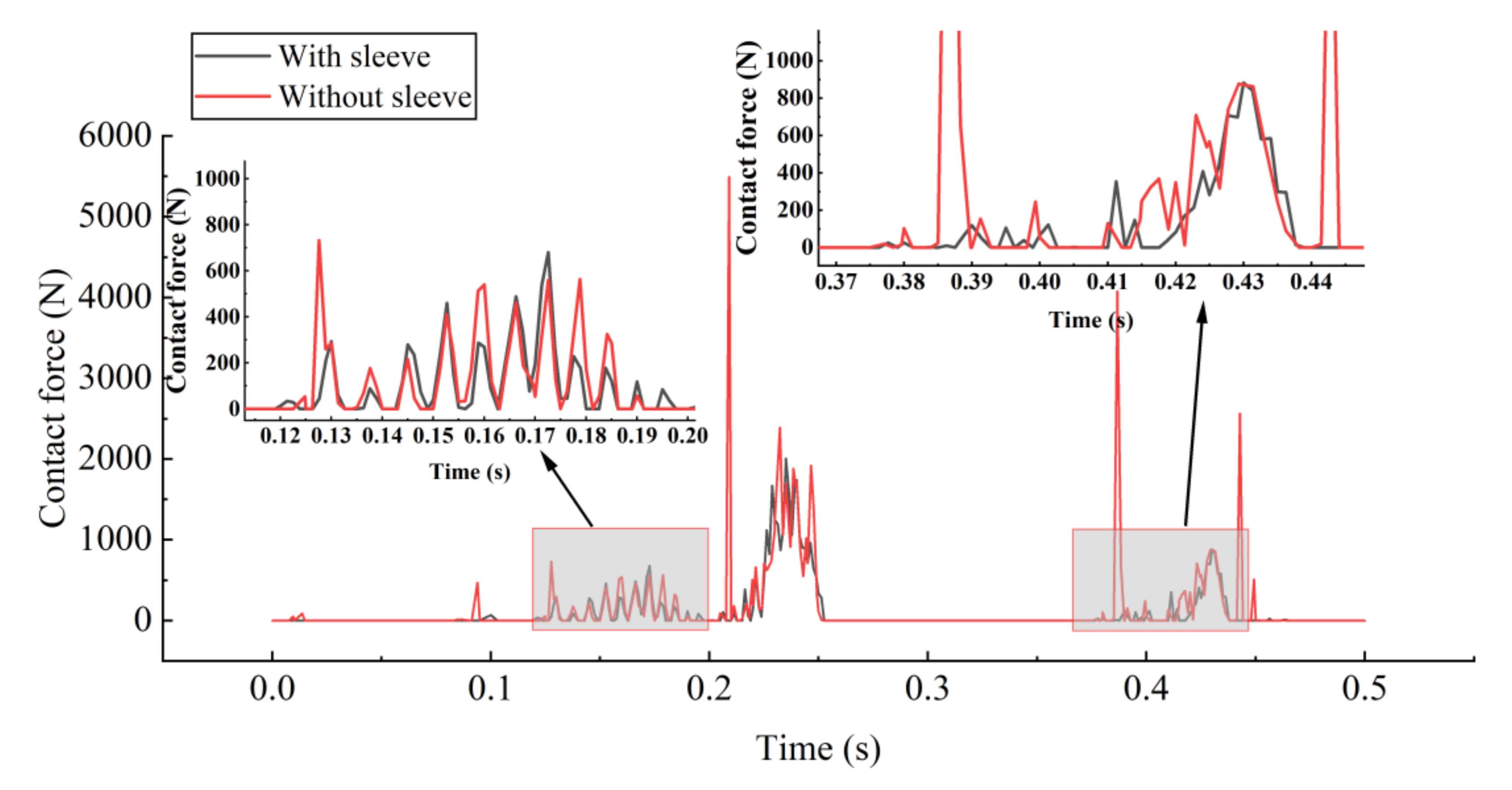 Applsci 12 11917 g017