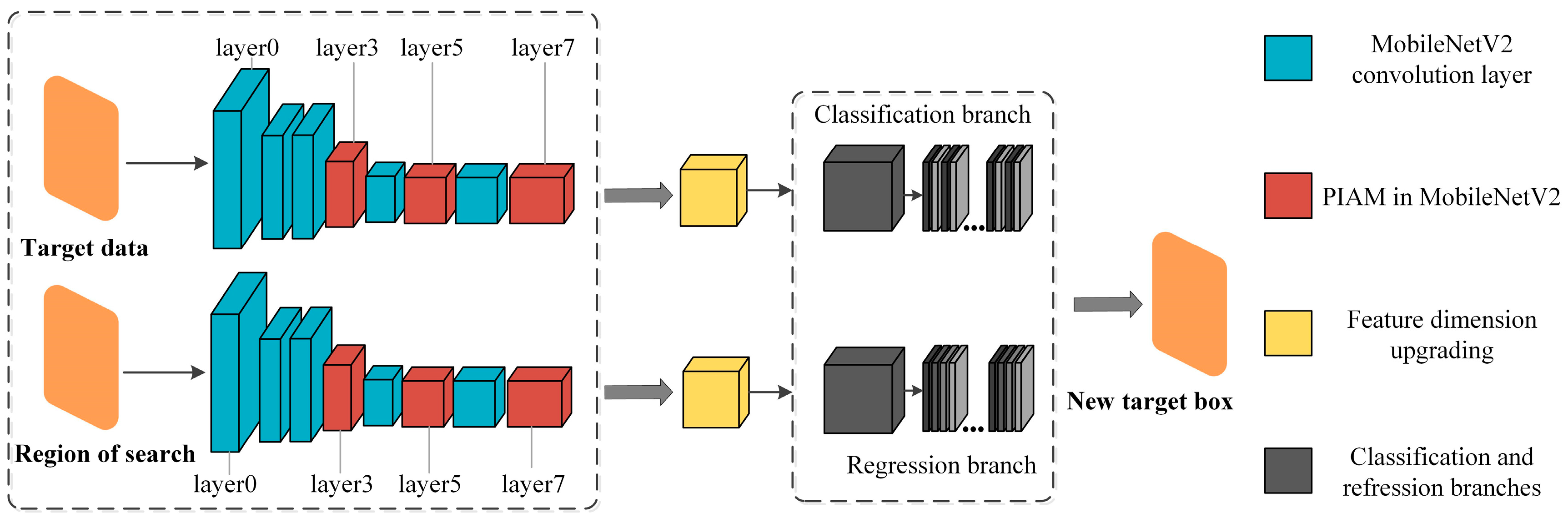 Applsci 12 11918 g002