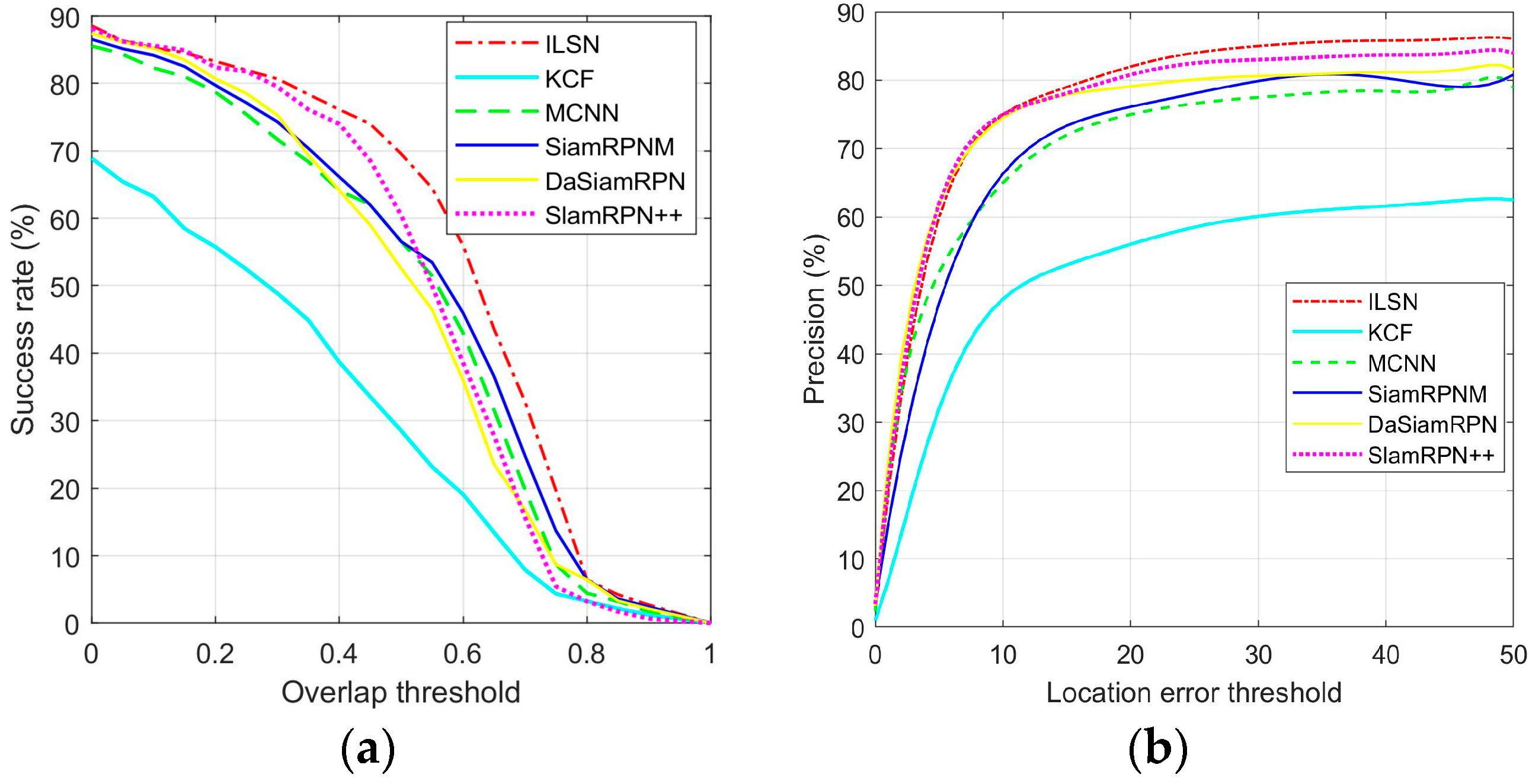 Applsci 12 11918 g005