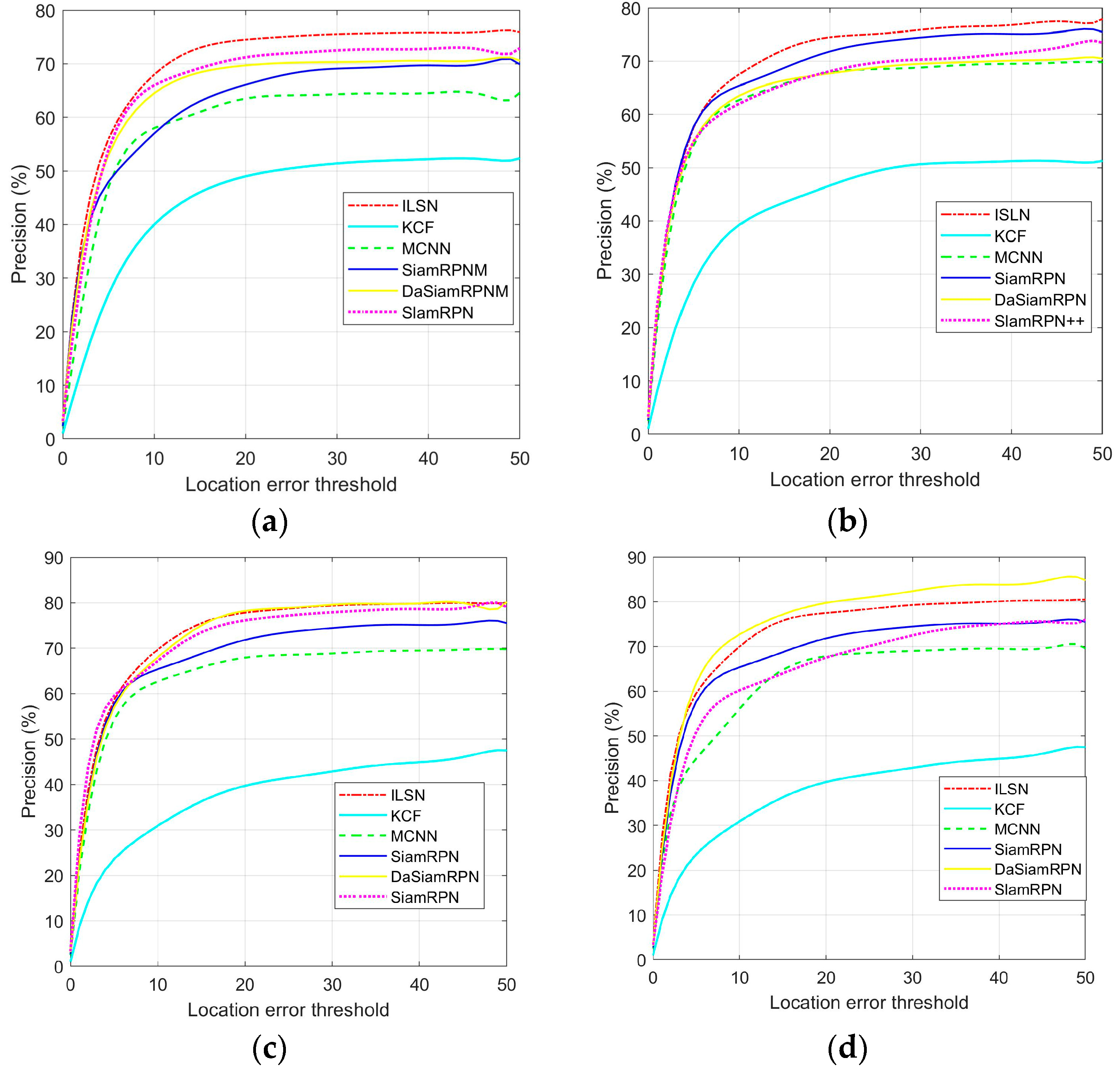 Applsci 12 11918 g006