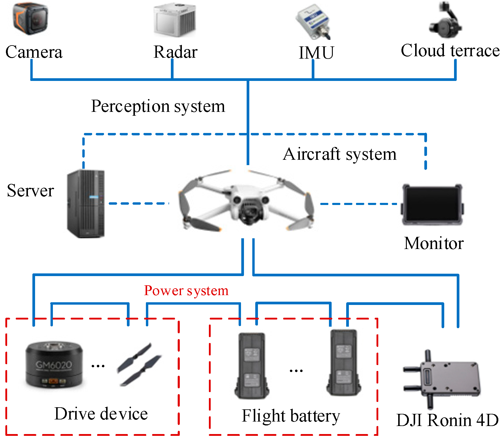 Applsci 12 11918 g007