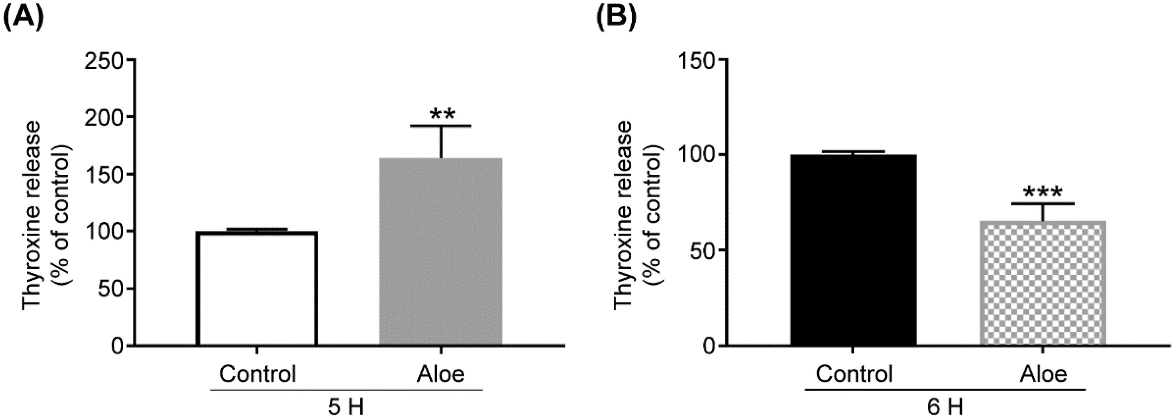 Applsci 12 11919 g001 Applsci 12 11919 g001