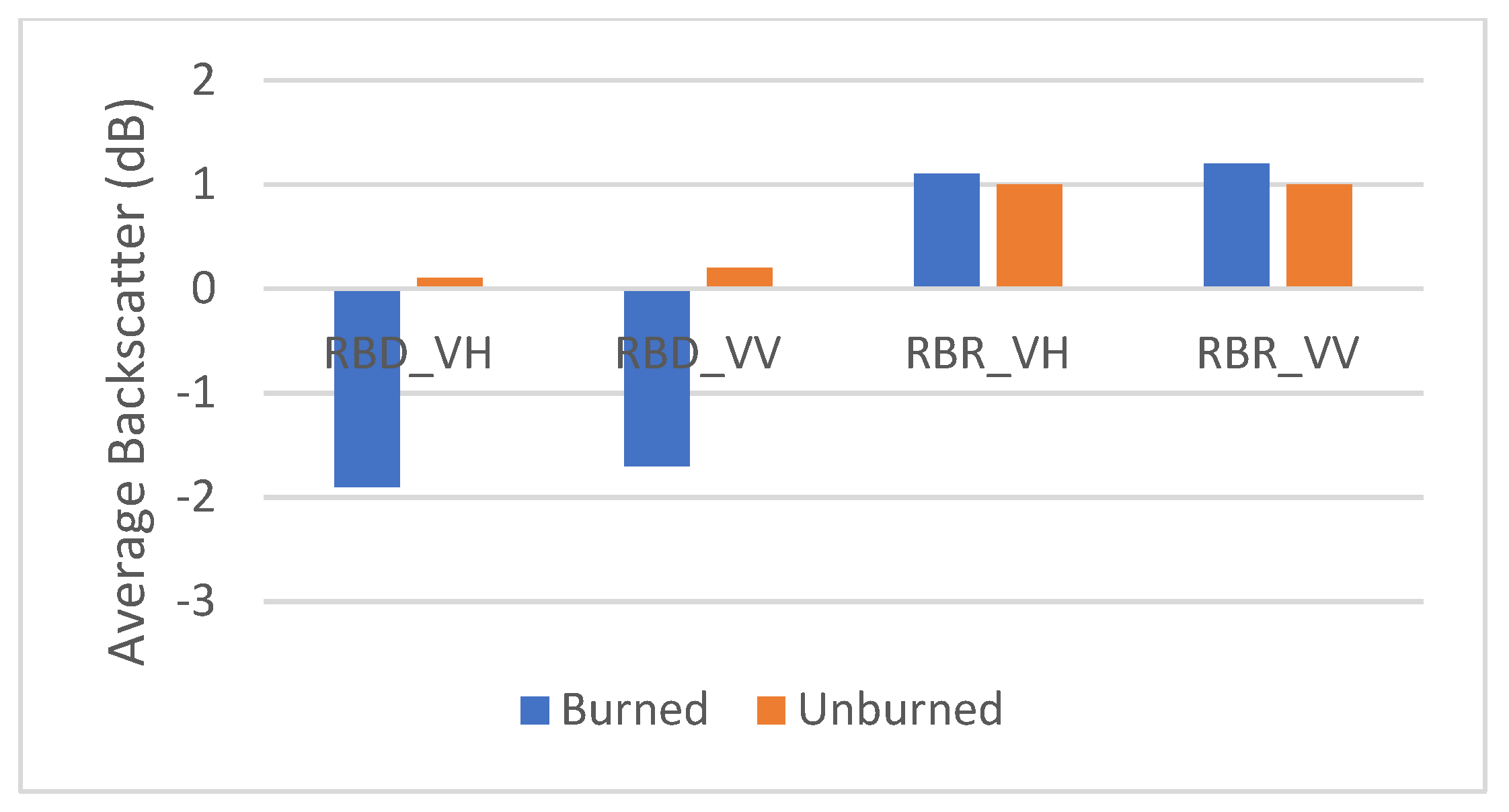 Applsci 12 11922 g006 Applsci 12 11922 g006
