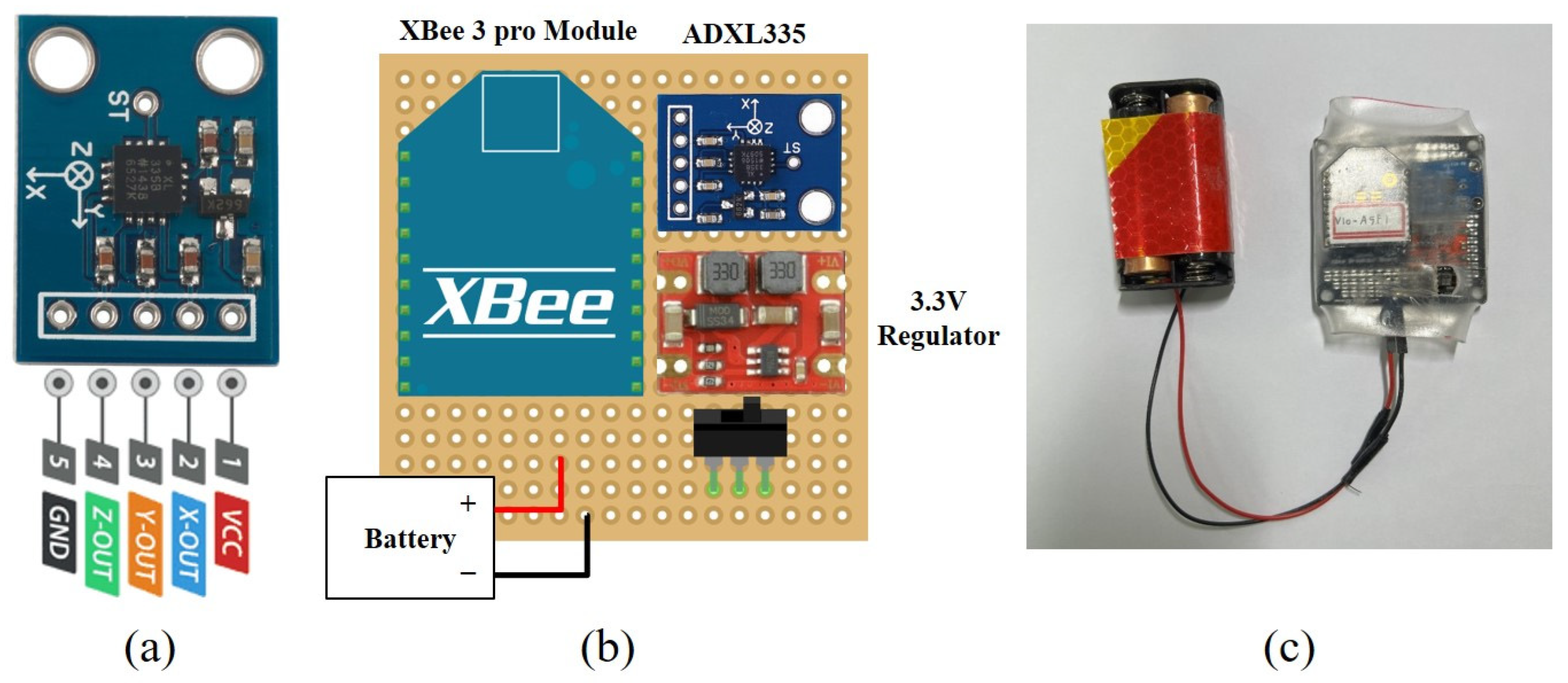 Applsci 12 11927 g003 Applsci 12 11927 g003