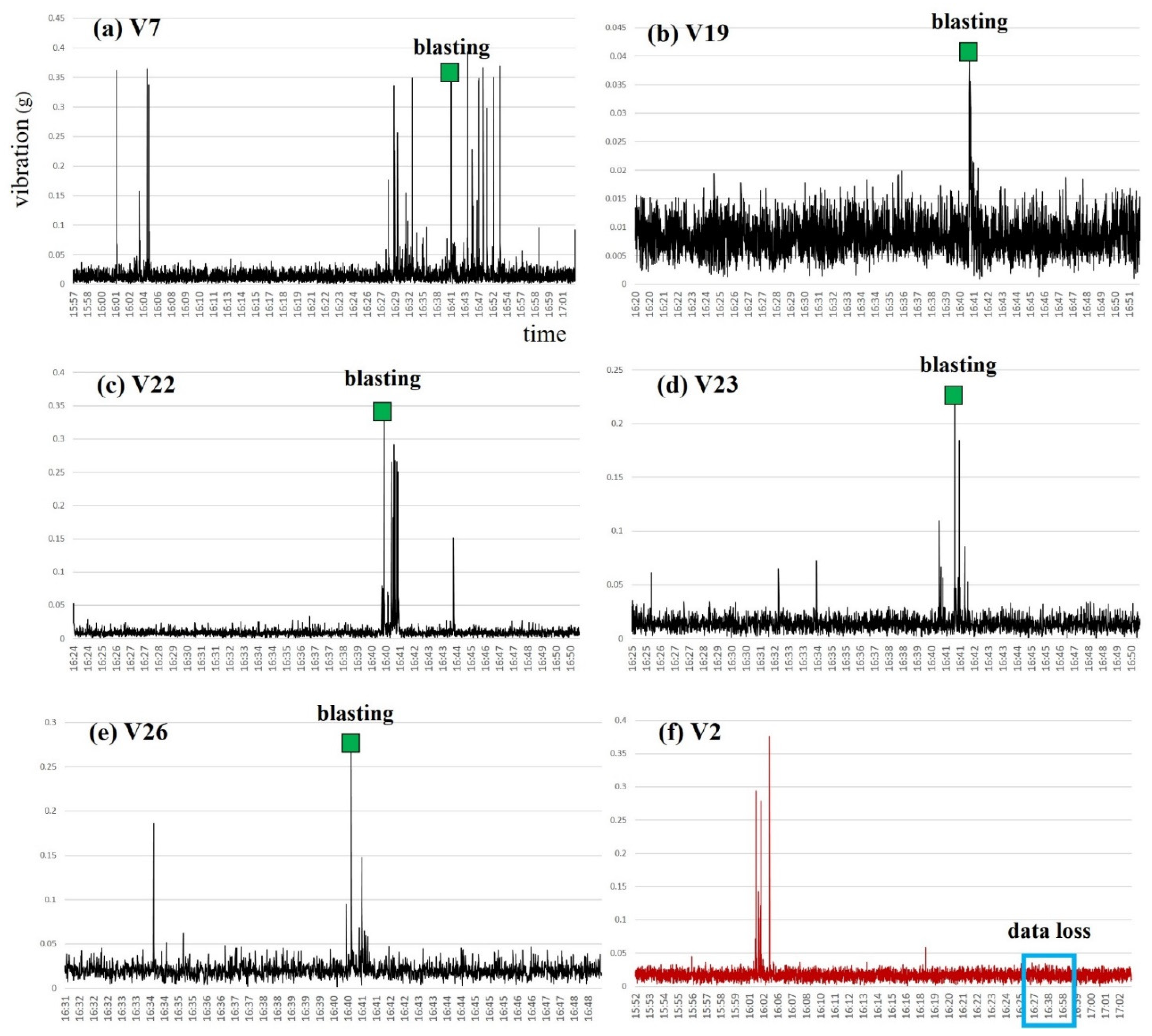Applsci 12 11927 g007 Applsci 12 11927 g007
