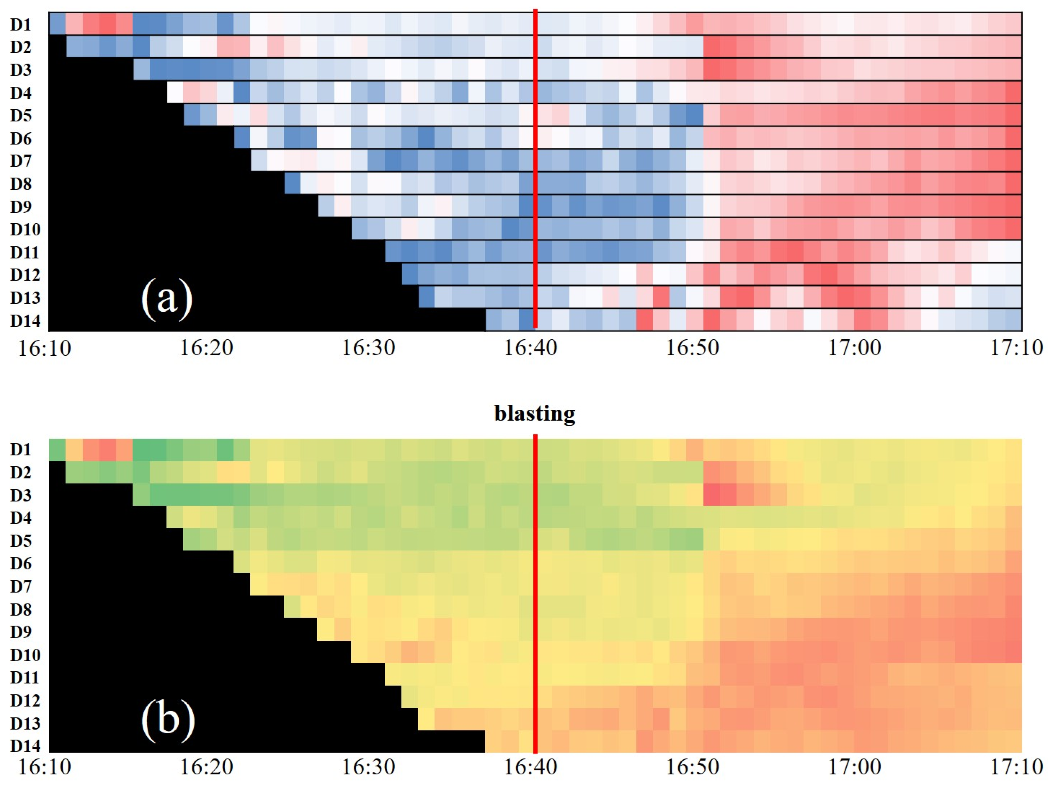Applsci 12 11927 g008 Applsci 12 11927 g008