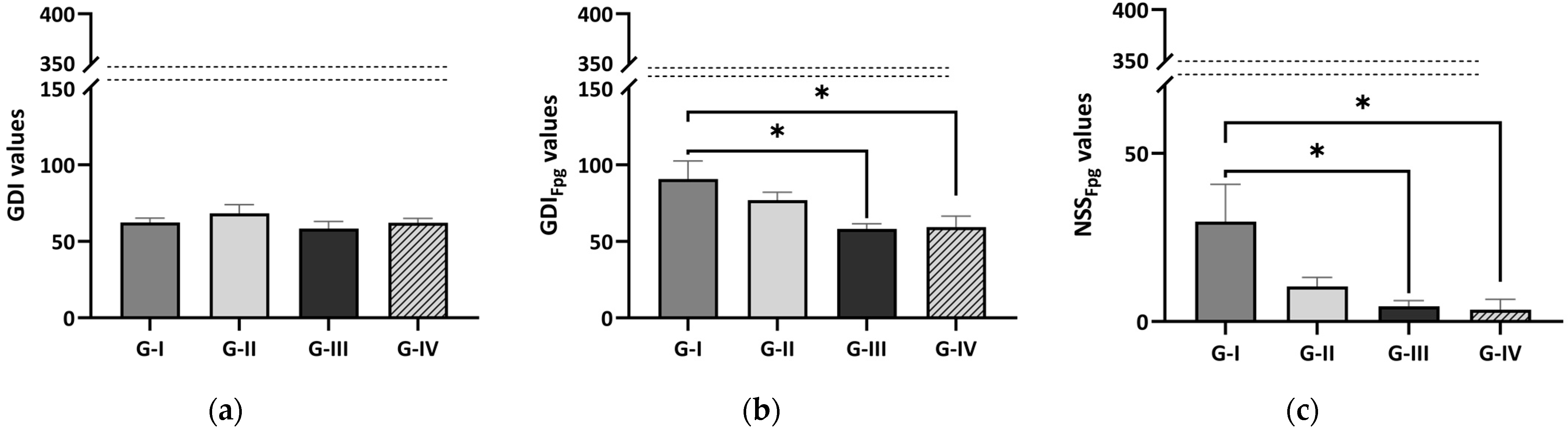 Applsci 12 11928 g005 Applsci 12 11928 g005
