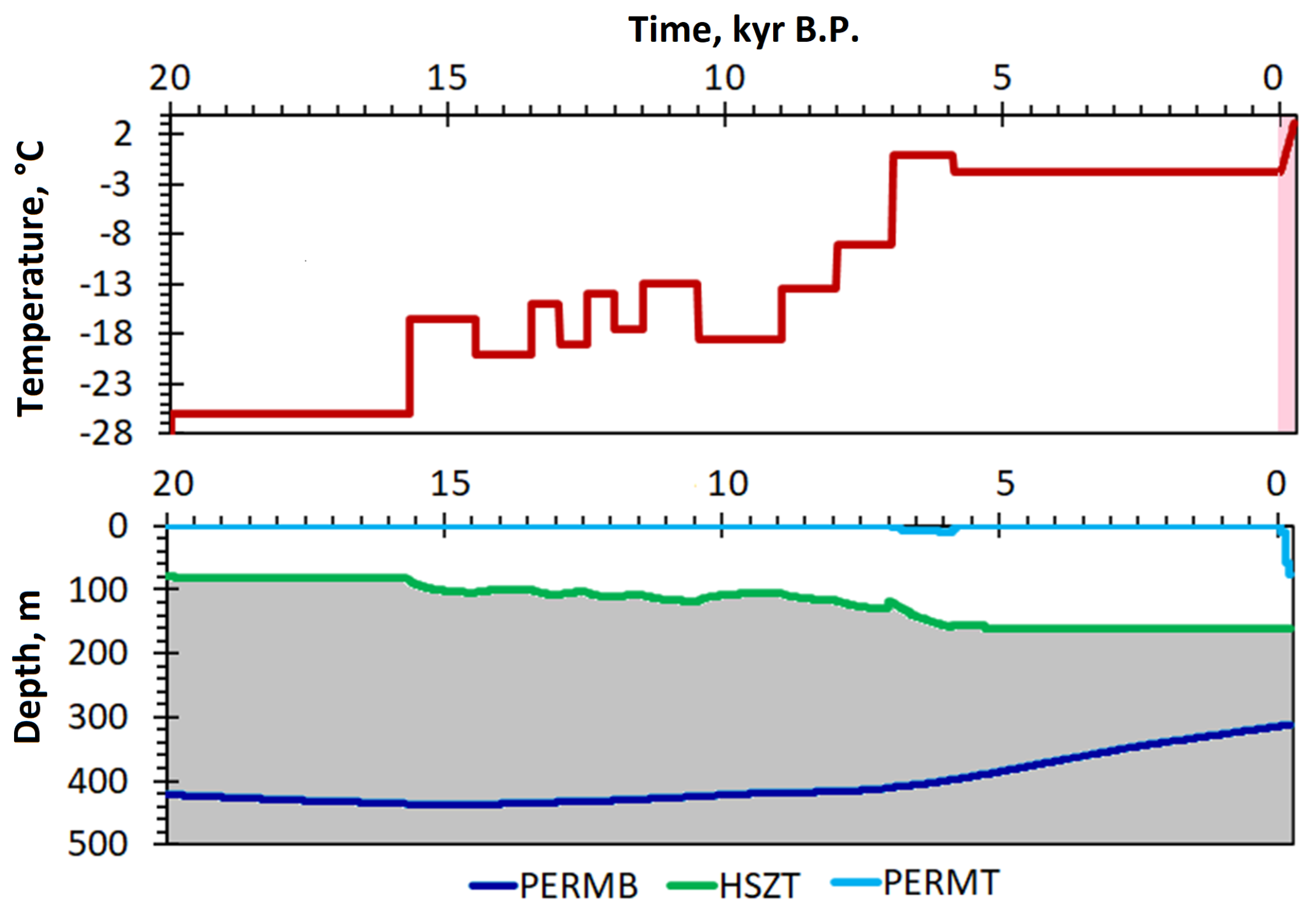 Applsci 12 11929 g002