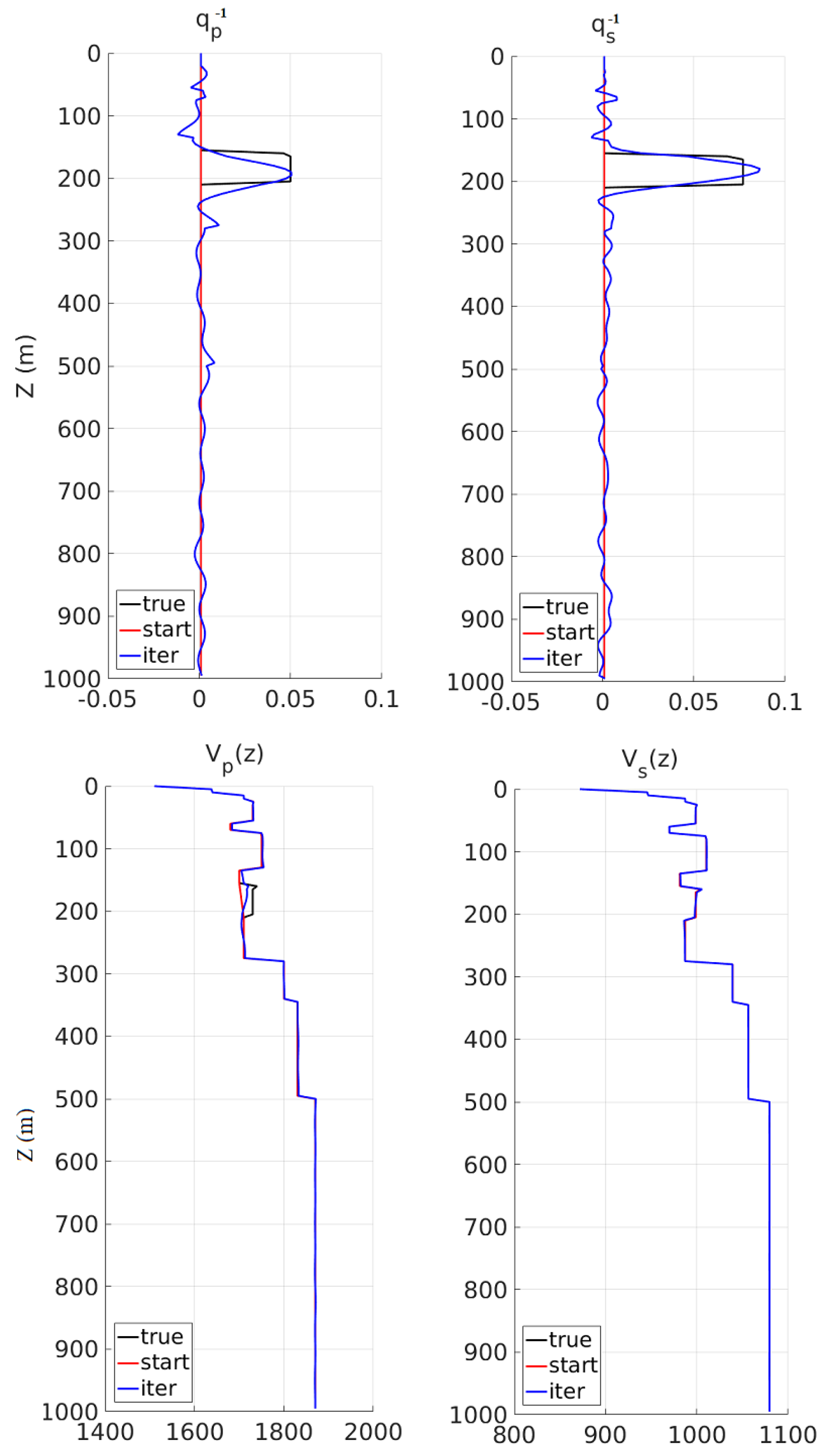 Applsci 12 11929 g007