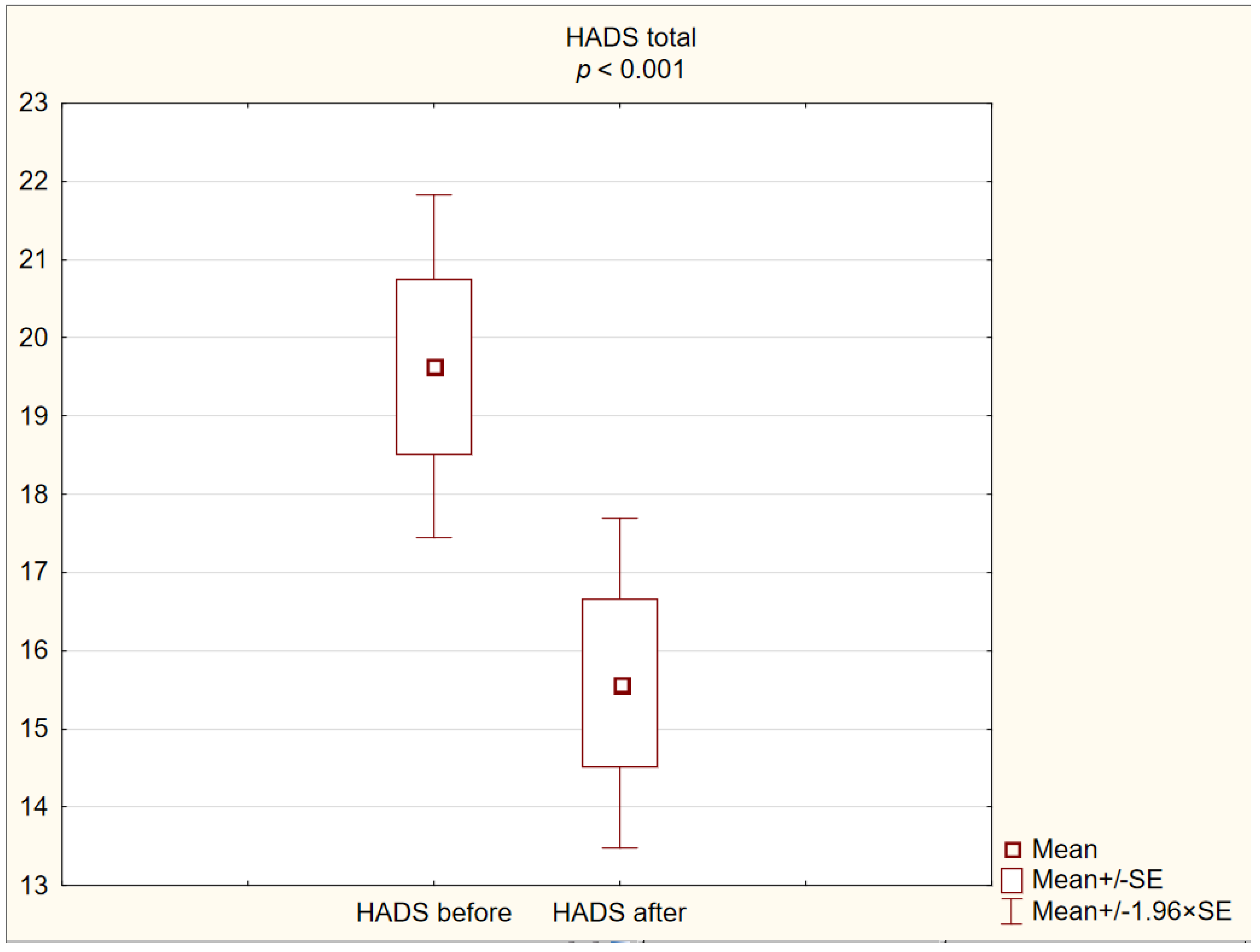 Applsci 12 11930 g002 Applsci 12 11930 g002