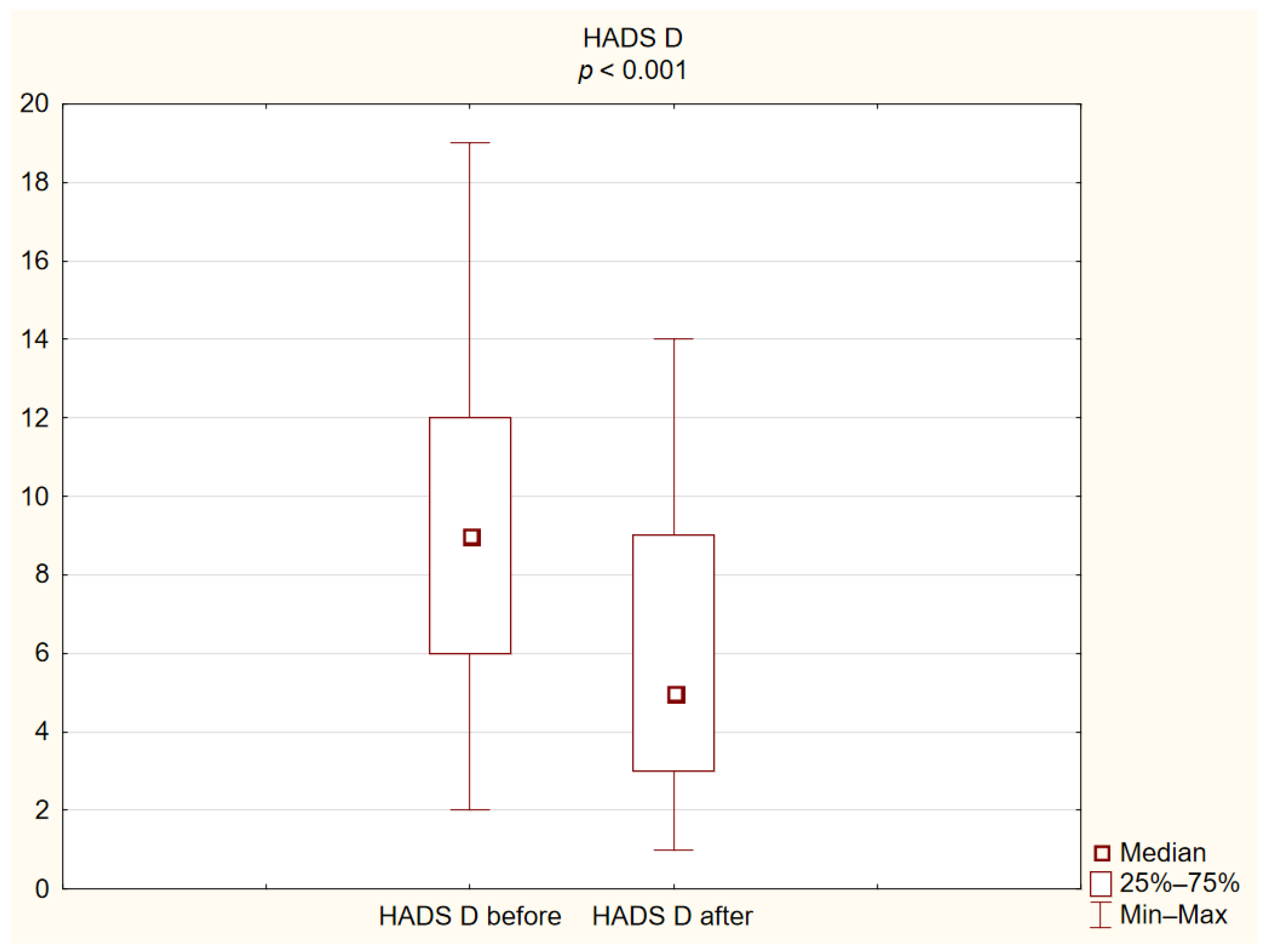 Applsci 12 11930 g003 Applsci 12 11930 g003