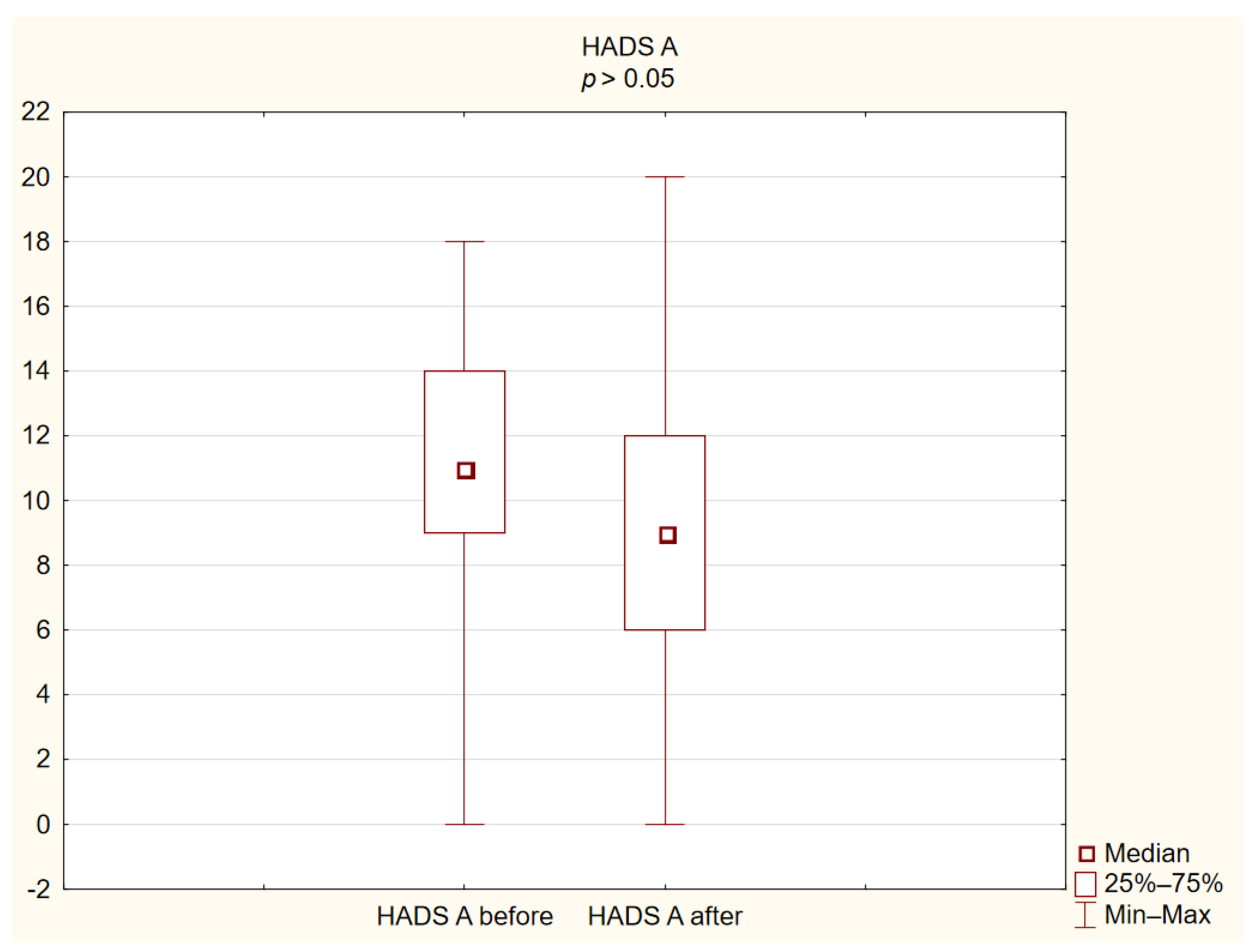 Applsci 12 11930 g004 Applsci 12 11930 g004