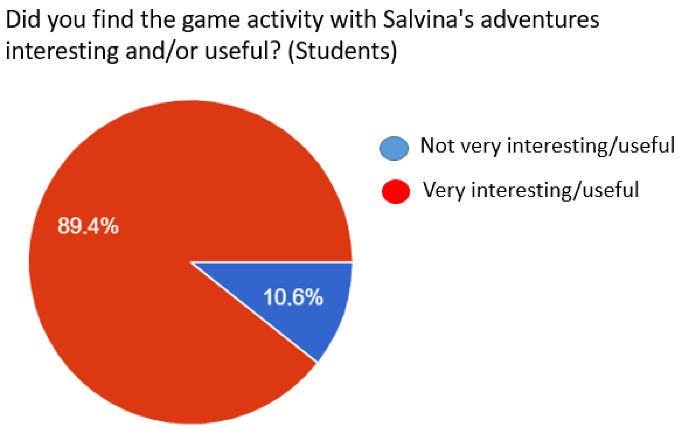 Applsci 12 11931 g011