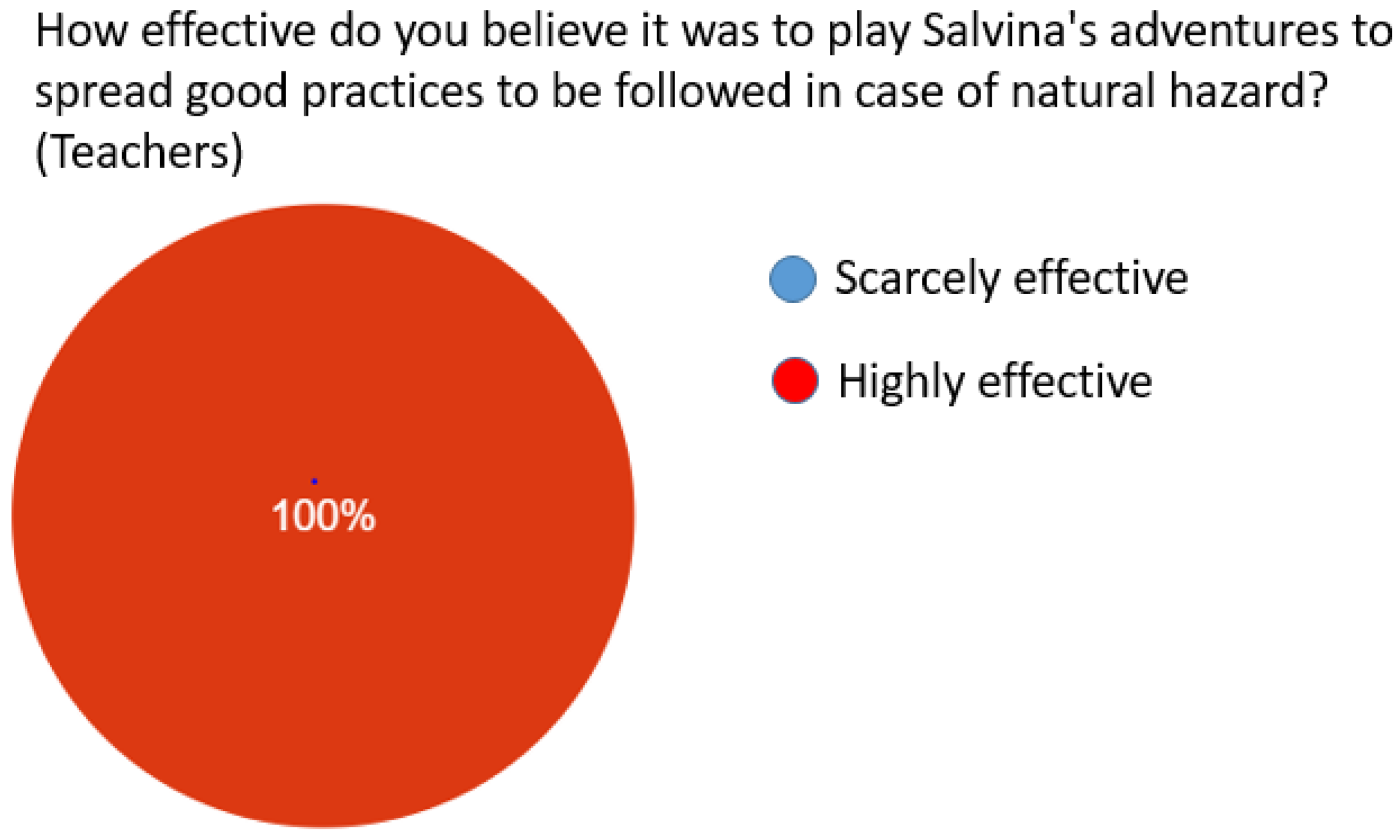 Applsci 12 11931 g012