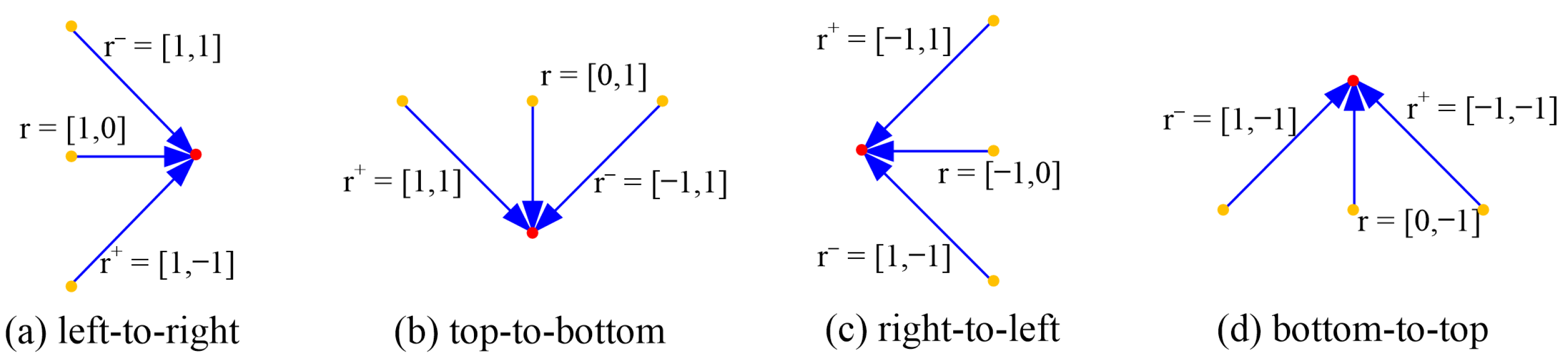 Applsci 12 11934 g002 Applsci 12 11934 g002