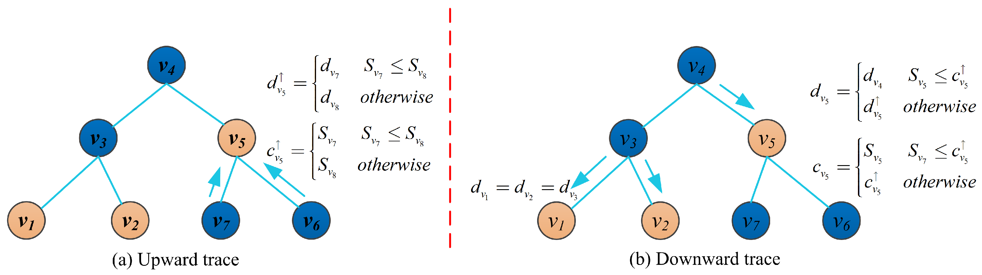 Applsci 12 11934 g004 Applsci 12 11934 g004