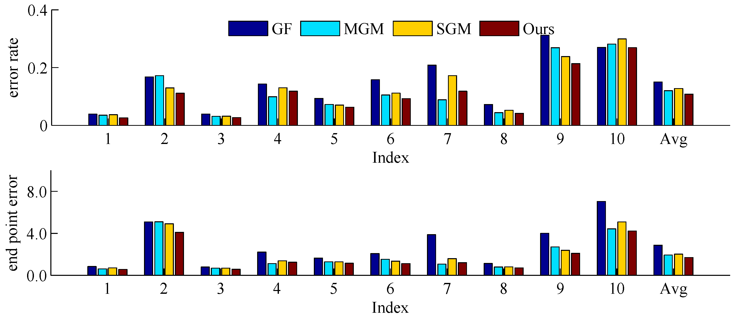 Applsci 12 11934 g006 Applsci 12 11934 g006
