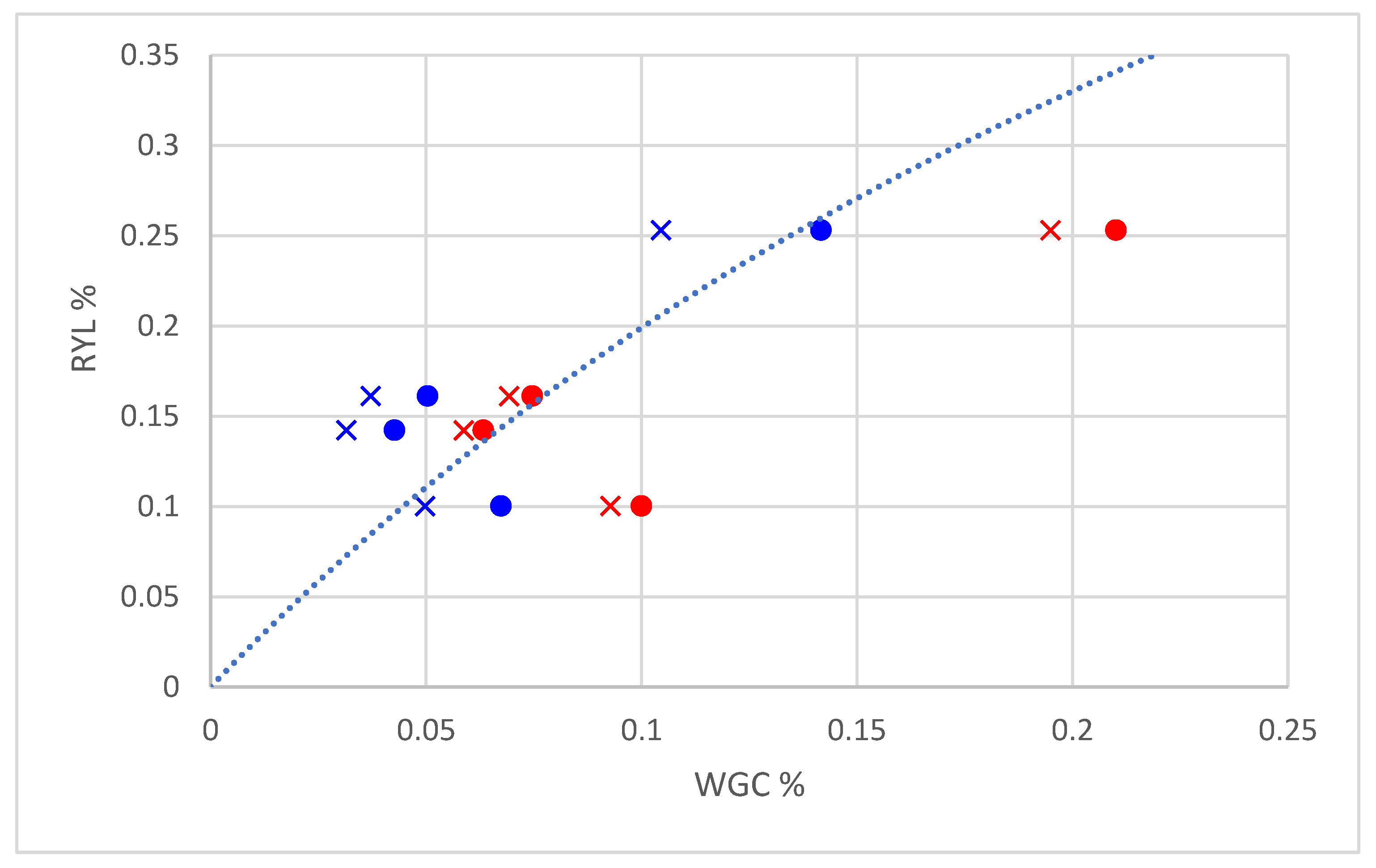 Applsci 12 11935 g004