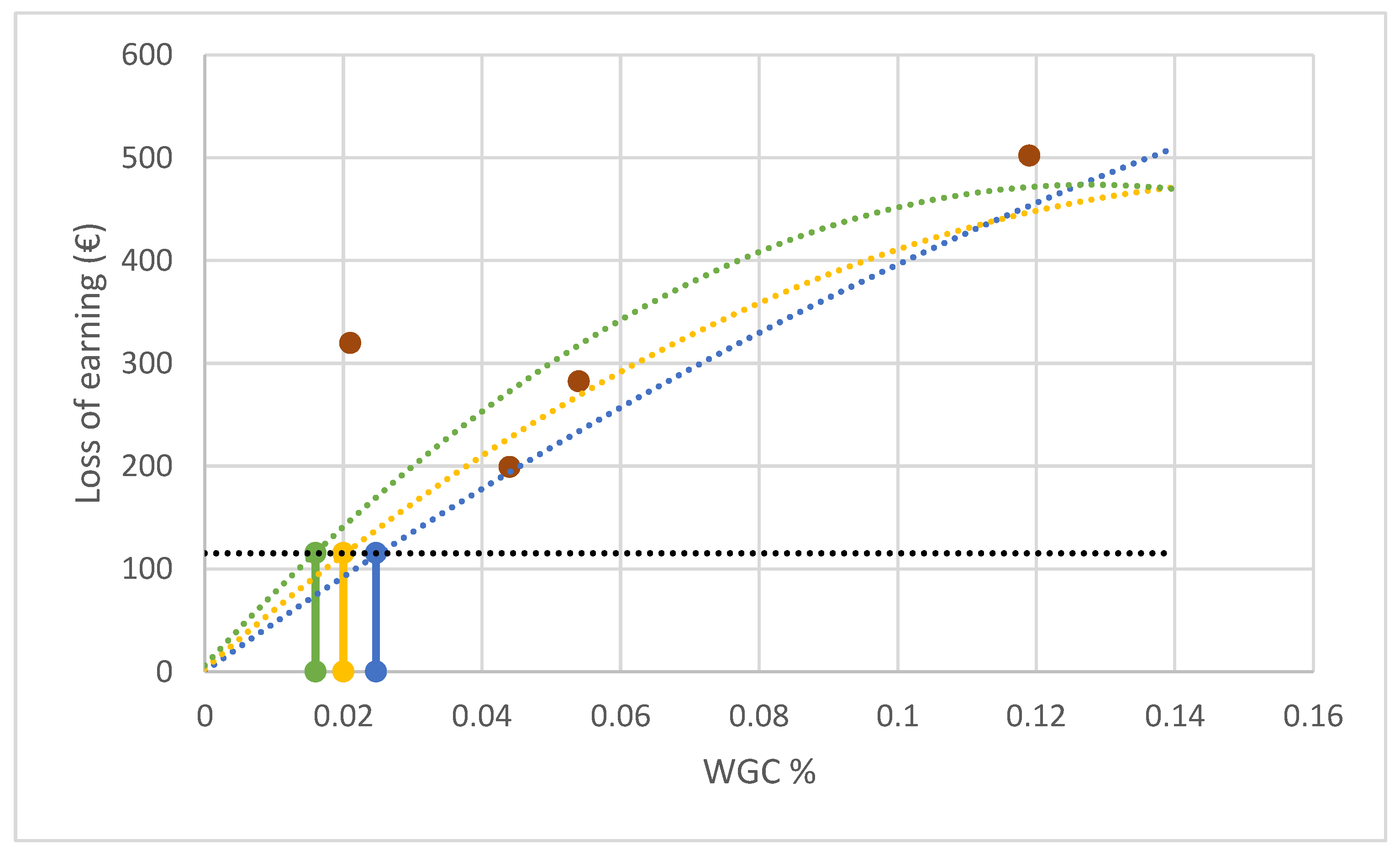 Applsci 12 11935 g005