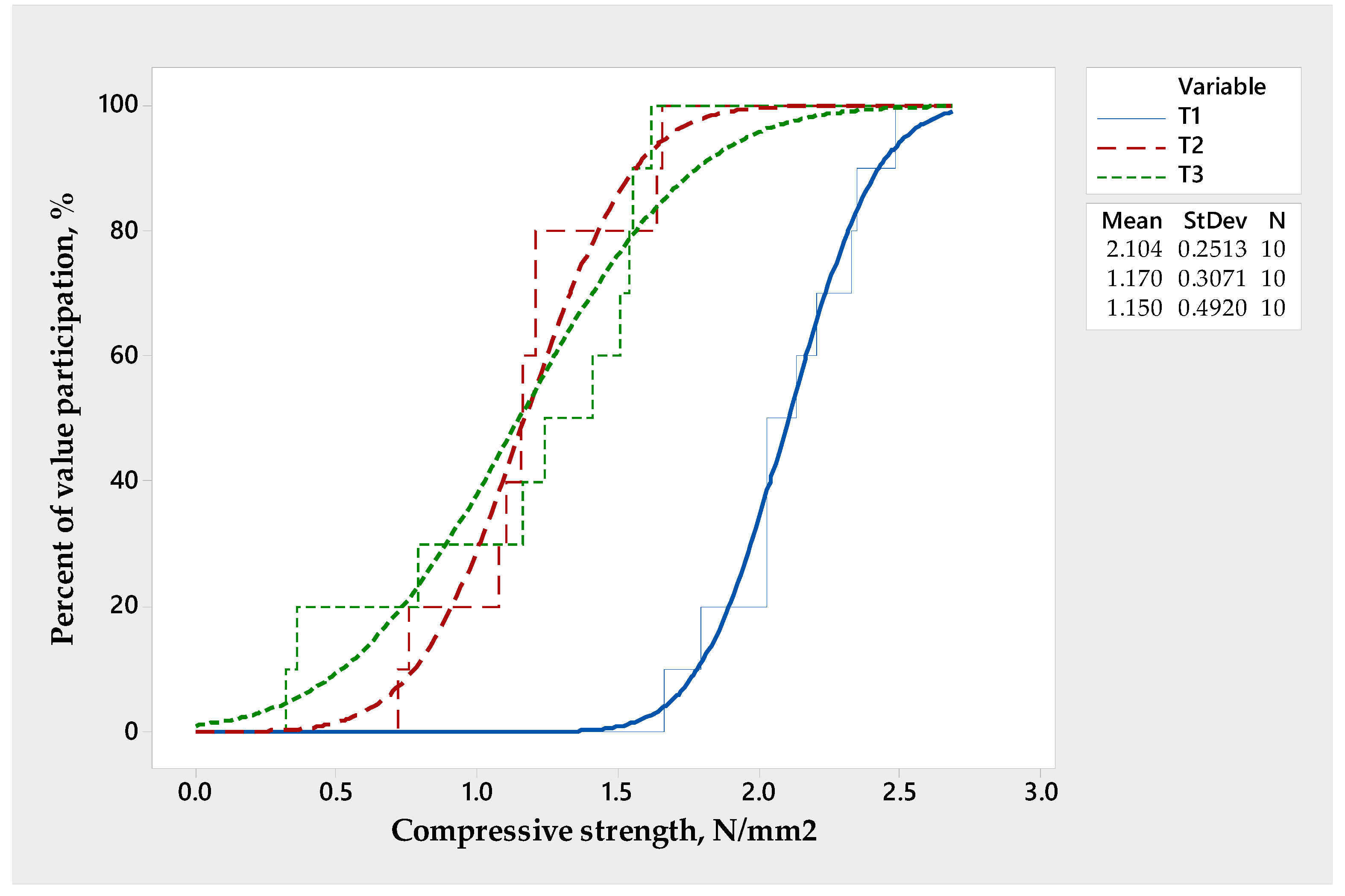 Applsci 12 11936 g003
