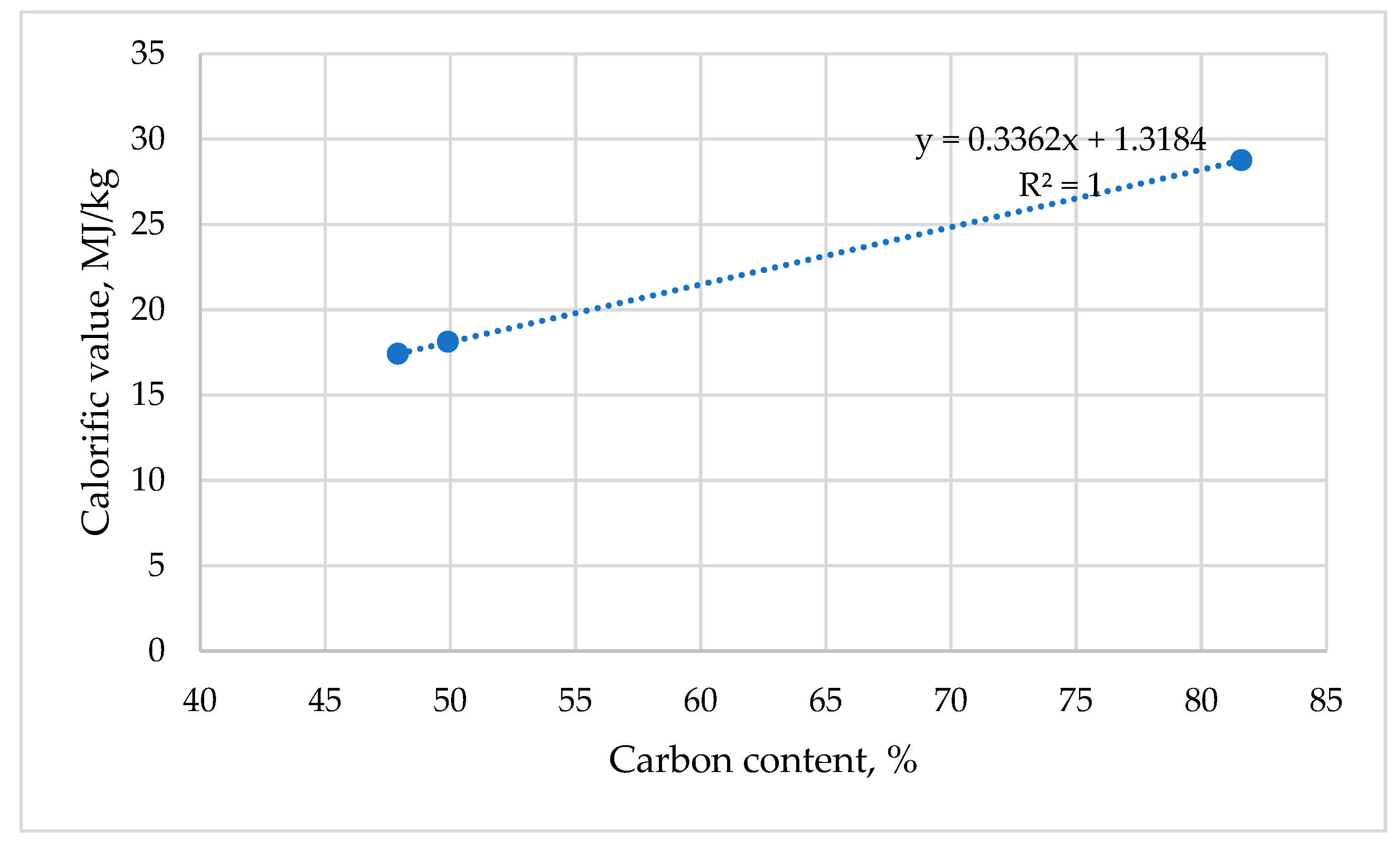Applsci 12 11936 g006