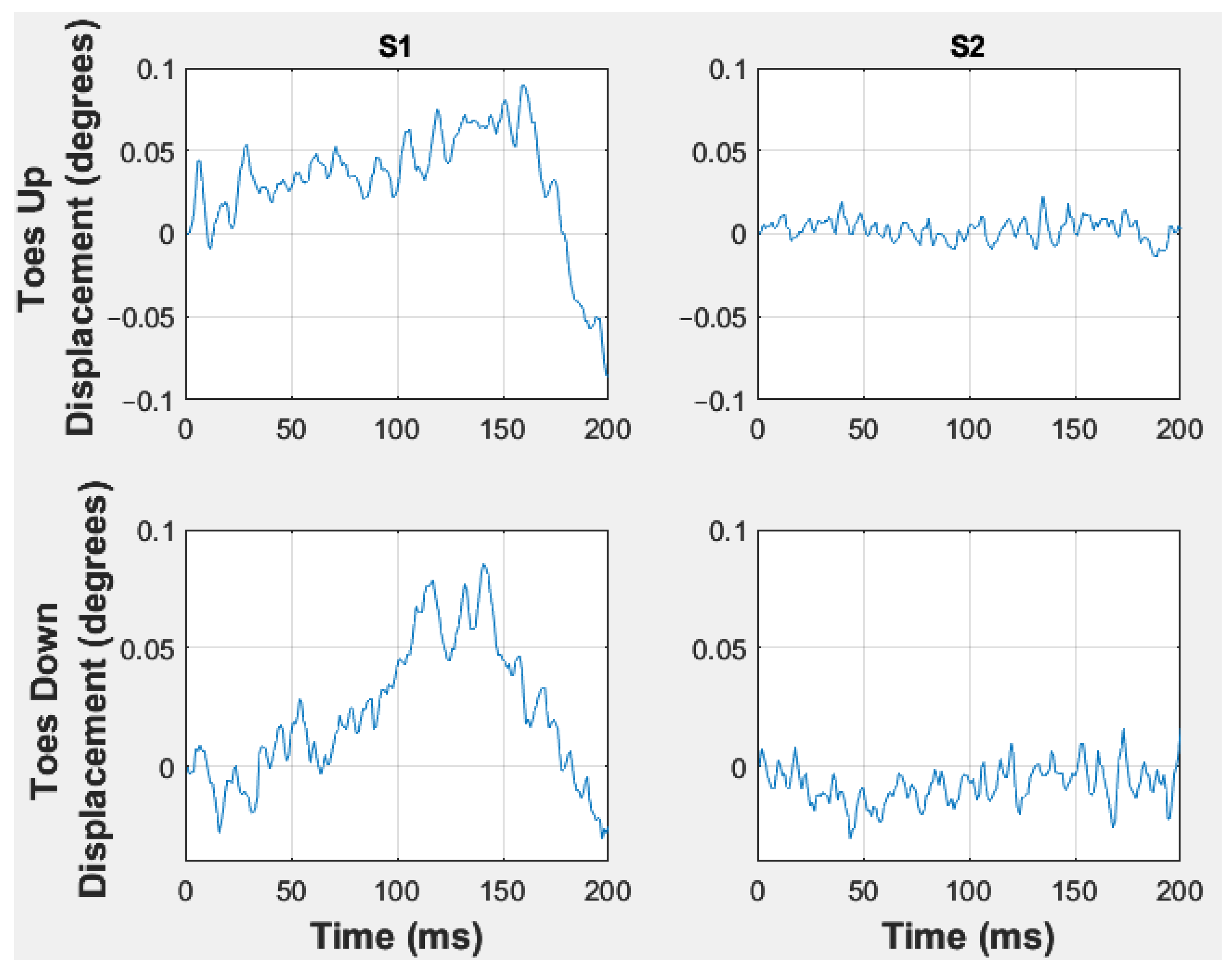 Applsci 12 11937 g004